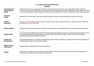 K to 12 BASIC EDUCATION CURRICULUM
K to 12 Health Curriculum Guide December 2013 Page 63 of 66
GLOSSARY
Community and
Environmental
Health
Situates the learner as an integral part of his/her community and the environment, with responsibility to help protect the
environment, supported by individual and community actions and legislation to promote a standard of health, hygiene and safety
in food and water supply, waste management, pollution control, noxious animal control, and the delivery of primary health care
Consumer
health
Application of consumer skills in the wise evaluation, selection and use of health information, products, and services
Culture-
responsive
Uses the cultural knowledge, prior experiences, and performance styles of diverse students to make learning more appropriate
and effective for them (Gay, 2000)
Epidemiological Studies the incidence and prevalence of disease in large populations, including detection of the source and cause of epidemics
Family Health
The human life cycle related to the personal interactions within the family that nurtures the individual and that provides a home
environment that enhances his/her growth as a person and the development of ideals, values and standards of behavior
regarding sexuality and responsible parenthood
Growth and
Development
Developmental milestones in childhood and adolescence with emphasis on attention to personal health and the development of
self-management skills to cope with life’s changes.
Health and Life
skills-based
Applies life skills to specific health choices and behaviors
Holistic
Analyzes the interrelationship among the factors that influence the health status, the areas of health, and the dimensions of
health (physical, mental, social, emotional, moral/spiritual)
 