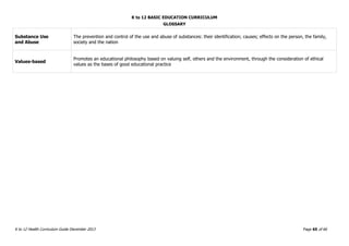K to 12 BASIC EDUCATION CURRICULUM
K to 12 Health Curriculum Guide December 2013 Page 65 of 66
GLOSSARY
Substance Use
and Abuse
The prevention and control of the use and abuse of substances: their identification; causes; effects on the person, the family,
society and the nation
Values-based
Promotes an educational philosophy based on valuing self, others and the environment, through the consideration of ethical
values as the bases of good educational practice
 