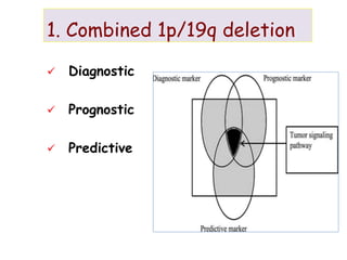 1. Combined 1p/19q deletion
 Diagnostic
 Prognostic
 Predictive
 