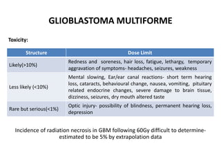 GLIOBLASTOMA MULTIFORME
Toxicity:
Incidence of radiation necrosis in GBM following 60Gy difficult to determine-
estimated to be 5% by extrapolation data
Structure Dose Limit
Likely(>10%)
Redness and soreness, hair loss, fatigue, lethargy, temporary
aggravation of symptoms- headaches, seizures, weakness
Less likely (<10%)
Mental slowing, Ear/ear canal reactions- short term hearing
loss, cataracts, behavioural change, nausea, vomiting, pituitary
related endocrine changes, severe damage to brain tissue,
dizziness, seizures, dry mouth altered taste
Rare but serious(<1%)
Optic injury- possibility of blindness, permanent hearing loss,
depression
 