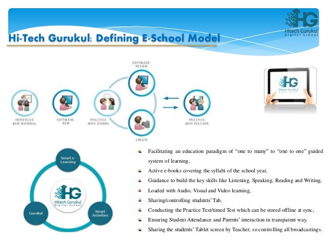 Hi Tech Gurukul Kota E Learning School Microsoft Showcase School