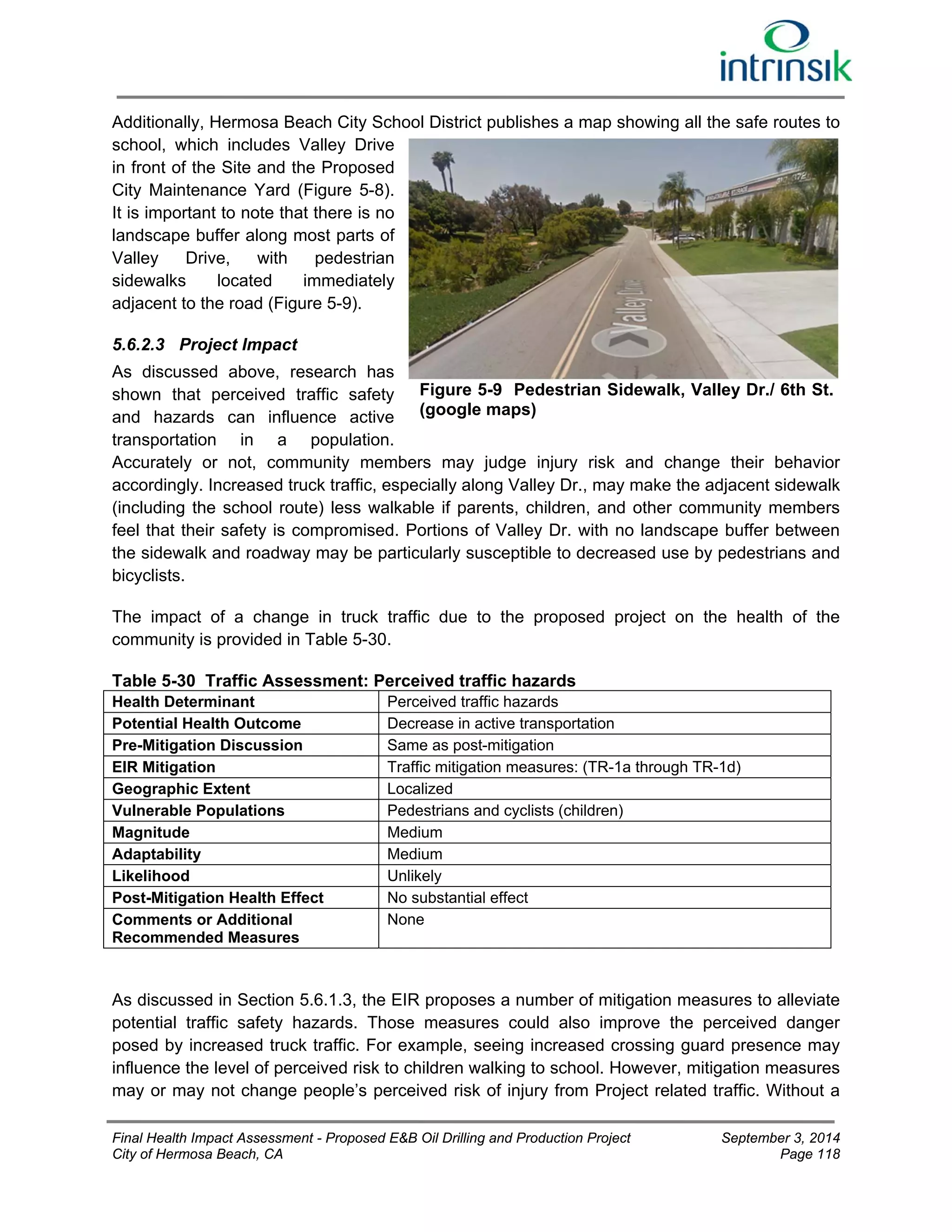 Additionally, Hermosa Beach City School District publishes a map showing all the safe routes to 
school, which includes Valley Drive 
in front of the Site and the Proposed 
City Maintenance Yard (Figure 5-8). 
It is important to note that there is no 
landscape buffer along most parts of 
Valley Drive, with pedestrian 
sidewalks located immediately 
adjacent to the road (Figure 5-9). 
5.6.2.3 Project Impact 
As discussed above, research has 
shown that perceived traffic safety 
Figure 5-9 Pedestrian Sidewalk, Valley Dr./ 6th St. 
and hazards can influence active 
(google maps) 
transportation in a population. 
Accurately or not, community members may judge injury risk and change their behavior 
accordingly. Increased truck traffic, especially along Valley Dr., may make the adjacent sidewalk 
(including the school route) less walkable if parents, children, and other community members 
feel that their safety is compromised. Portions of Valley Dr. with no landscape buffer between 
the sidewalk and roadway may be particularly susceptible to decreased use by pedestrians and 
bicyclists. 
The impact of a change in truck traffic due to the proposed project on the health of the 
community is provided in Table 5-30. 
Table 5-30 Traffic Assessment: Perceived traffic hazards 
Health Determinant Perceived traffic hazards 
Potential Health Outcome Decrease in active transportation 
Pre-Mitigation Discussion Same as post-mitigation 
EIR Mitigation Traffic mitigation measures: (TR-1a through TR-1d) 
Geographic Extent Localized 
Vulnerable Populations Pedestrians and cyclists (children) 
Magnitude Medium 
Adaptability Medium 
Likelihood Unlikely 
Post-Mitigation Health Effect No substantial effect 
Comments or Additional 
None 
Recommended Measures 
As discussed in Section 5.6.1.3, the EIR proposes a number of mitigation measures to alleviate 
potential traffic safety hazards. Those measures could also improve the perceived danger 
posed by increased truck traffic. For example, seeing increased crossing guard presence may 
influence the level of perceived risk to children walking to school. However, mitigation measures 
may or may not change people’s perceived risk of injury from Project related traffic. Without a 
Final Health Impact Assessment - Proposed E&B Oil Drilling and Production Project September 3, 2014 
City of Hermosa Beach, CA Page 118 
 