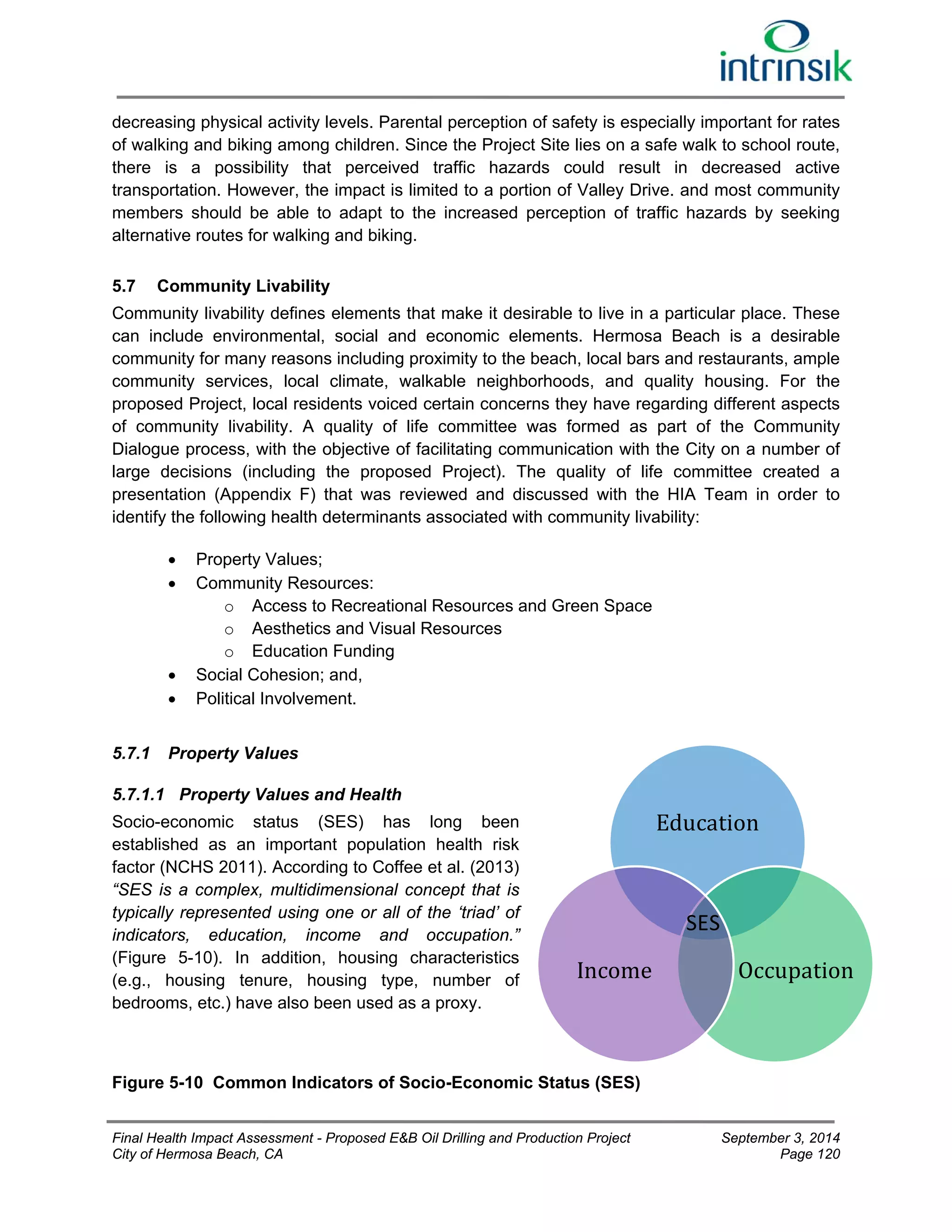 decreasing physical activity levels. Parental perception of safety is especially important for rates 
of walking and biking among children. Since the Project Site lies on a safe walk to school route, 
there is a possibility that perceived traffic hazards could result in decreased active 
transportation. However, the impact is limited to a portion of Valley Drive. and most community 
members should be able to adapt to the increased perception of traffic hazards by seeking 
alternative routes for walking and biking. 
5.7 Community Livability 
Community livability defines elements that make it desirable to live in a particular place. These 
can include environmental, social and economic elements. Hermosa Beach is a desirable 
community for many reasons including proximity to the beach, local bars and restaurants, ample 
community services, local climate, walkable neighborhoods, and quality housing. For the 
proposed Project, local residents voiced certain concerns they have regarding different aspects 
of community livability. A quality of life committee was formed as part of the Community 
Dialogue process, with the objective of facilitating communication with the City on a number of 
large decisions (including the proposed Project). The quality of life committee created a 
presentation (Appendix F) that was reviewed and discussed with the HIA Team in order to 
identify the following health determinants associated with community livability: 
 Property Values; 
 Community Resources: 
o Access to Recreational Resources and Green Space 
o Aesthetics and Visual Resources 
o Education Funding 
 Social Cohesion; and, 
 Political Involvement. 
5.7.1 Property Values 
5.7.1.1 Property Values and Health 
Socio-economic status (SES) has long been 
established as an important population health risk 
factor (NCHS 2011). According to Coffee et al. (2013) 
“SES is a complex, multidimensional concept that is 
typically represented using one or all of the ‘triad’ of 
indicators, education, income and occupation.” 
(Figure 5-10). In addition, housing characteristics 
(e.g., housing tenure, housing type, number of 
bedrooms, etc.) have also been used as a proxy. 
SES 
Income Occupation 
Figure 5-10 Common Indicators of Socio-Economic Status (SES) 
Education 
Final Health Impact Assessment - Proposed E&B Oil Drilling and Production Project September 3, 2014 
City of Hermosa Beach, CA Page 120 
 