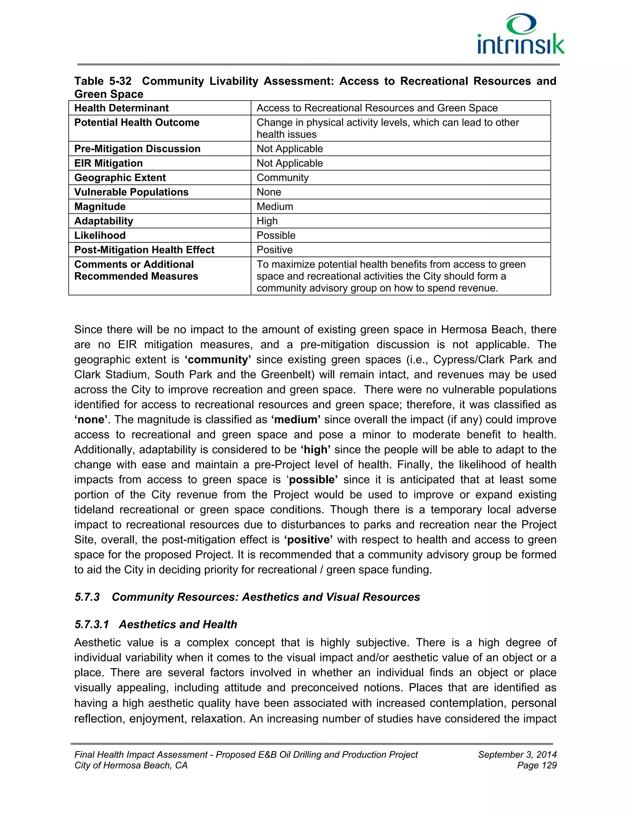 Table 5-32 Community Livability Assessment: Access to Recreational Resources and 
Green Space 
Health Determinant Access to Recreational Resources and Green Space 
Potential Health Outcome Change in physical activity levels, which can lead to other 
health issues 
Pre-Mitigation Discussion Not Applicable 
EIR Mitigation Not Applicable 
Geographic Extent Community 
Vulnerable Populations None 
Magnitude Medium 
Adaptability High 
Likelihood Possible 
Post-Mitigation Health Effect Positive 
Comments or Additional 
Recommended Measures 
To maximize potential health benefits from access to green 
space and recreational activities the City should form a 
community advisory group on how to spend revenue. 
Since there will be no impact to the amount of existing green space in Hermosa Beach, there 
are no EIR mitigation measures, and a pre-mitigation discussion is not applicable. The 
geographic extent is ‘community’ since existing green spaces (i.e., Cypress/Clark Park and 
Clark Stadium, South Park and the Greenbelt) will remain intact, and revenues may be used 
across the City to improve recreation and green space. There were no vulnerable populations 
identified for access to recreational resources and green space; therefore, it was classified as 
‘none’. The magnitude is classified as ‘medium’ since overall the impact (if any) could improve 
access to recreational and green space and pose a minor to moderate benefit to health. 
Additionally, adaptability is considered to be ‘high’ since the people will be able to adapt to the 
change with ease and maintain a pre-Project level of health. Finally, the likelihood of health 
impacts from access to green space is ‘possible’ since it is anticipated that at least some 
portion of the City revenue from the Project would be used to improve or expand existing 
tideland recreational or green space conditions. Though there is a temporary local adverse 
impact to recreational resources due to disturbances to parks and recreation near the Project 
Site, overall, the post-mitigation effect is ‘positive’ with respect to health and access to green 
space for the proposed Project. It is recommended that a community advisory group be formed 
to aid the City in deciding priority for recreational / green space funding. 
5.7.3 Community Resources: Aesthetics and Visual Resources 
5.7.3.1 Aesthetics and Health 
Aesthetic value is a complex concept that is highly subjective. There is a high degree of 
individual variability when it comes to the visual impact and/or aesthetic value of an object or a 
place. There are several factors involved in whether an individual finds an object or place 
visually appealing, including attitude and preconceived notions. Places that are identified as 
having a high aesthetic quality have been associated with increased contemplation, personal 
reflection, enjoyment, relaxation. An increasing number of studies have considered the impact 
Final Health Impact Assessment - Proposed E&B Oil Drilling and Production Project September 3, 2014 
City of Hermosa Beach, CA Page 129 
 