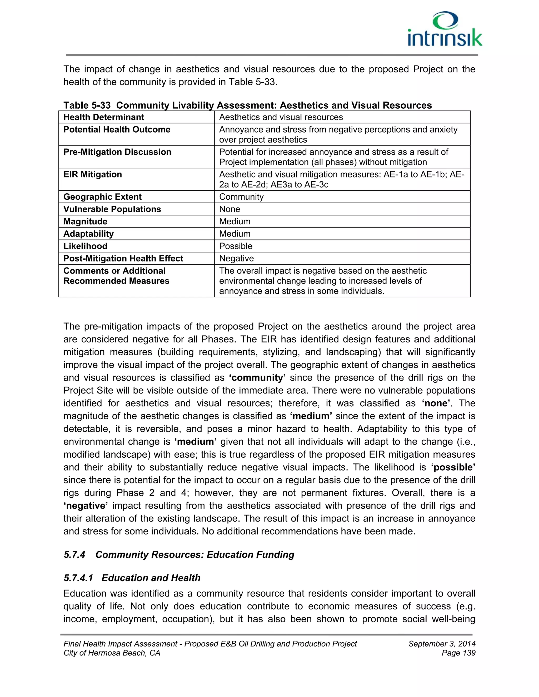 The impact of change in aesthetics and visual resources due to the proposed Project on the 
health of the community is provided in Table 5-33. 
Table 5-33 Community Livability Assessment: Aesthetics and Visual Resources 
Health Determinant Aesthetics and visual resources 
Potential Health Outcome Annoyance and stress from negative perceptions and anxiety 
over project aesthetics 
Pre-Mitigation Discussion Potential for increased annoyance and stress as a result of 
Project implementation (all phases) without mitigation 
EIR Mitigation Aesthetic and visual mitigation measures: AE-1a to AE-1b; AE- 
2a to AE-2d; AE3a to AE-3c 
Geographic Extent Community 
Vulnerable Populations None 
Magnitude Medium 
Adaptability Medium 
Likelihood Possible 
Post-Mitigation Health Effect Negative 
Comments or Additional 
Recommended Measures 
The overall impact is negative based on the aesthetic 
environmental change leading to increased levels of 
annoyance and stress in some individuals. 
The pre-mitigation impacts of the proposed Project on the aesthetics around the project area 
are considered negative for all Phases. The EIR has identified design features and additional 
mitigation measures (building requirements, stylizing, and landscaping) that will significantly 
improve the visual impact of the project overall. The geographic extent of changes in aesthetics 
and visual resources is classified as ‘community’ since the presence of the drill rigs on the 
Project Site will be visible outside of the immediate area. There were no vulnerable populations 
identified for aesthetics and visual resources; therefore, it was classified as ‘none’. The 
magnitude of the aesthetic changes is classified as ‘medium’ since the extent of the impact is 
detectable, it is reversible, and poses a minor hazard to health. Adaptability to this type of 
environmental change is ‘medium’ given that not all individuals will adapt to the change (i.e., 
modified landscape) with ease; this is true regardless of the proposed EIR mitigation measures 
and their ability to substantially reduce negative visual impacts. The likelihood is ‘possible’ 
since there is potential for the impact to occur on a regular basis due to the presence of the drill 
rigs during Phase 2 and 4; however, they are not permanent fixtures. Overall, there is a 
‘negative’ impact resulting from the aesthetics associated with presence of the drill rigs and 
their alteration of the existing landscape. The result of this impact is an increase in annoyance 
and stress for some individuals. No additional recommendations have been made. 
5.7.4 Community Resources: Education Funding 
5.7.4.1 Education and Health 
Education was identified as a community resource that residents consider important to overall 
quality of life. Not only does education contribute to economic measures of success (e.g. 
income, employment, occupation), but it has also been shown to promote social well-being 
Final Health Impact Assessment - Proposed E&B Oil Drilling and Production Project September 3, 2014 
City of Hermosa Beach, CA Page 139 
 