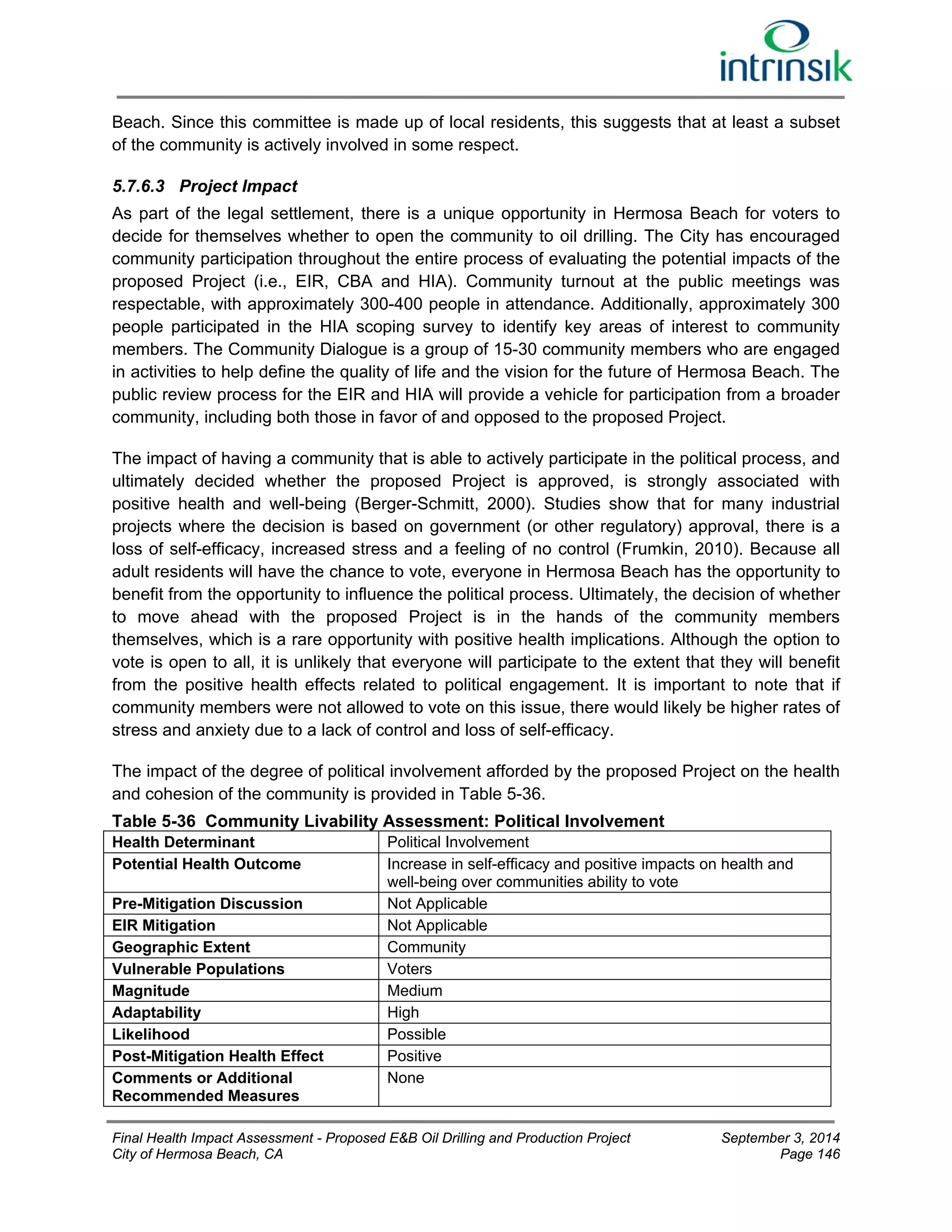 Beach. Since this committee is made up of local residents, this suggests that at least a subset 
of the community is actively involved in some respect. 
5.7.6.3 Project Impact 
As part of the legal settlement, there is a unique opportunity in Hermosa Beach for voters to 
decide for themselves whether to open the community to oil drilling. The City has encouraged 
community participation throughout the entire process of evaluating the potential impacts of the 
proposed Project (i.e., EIR, CBA and HIA). Community turnout at the public meetings was 
respectable, with approximately 300-400 people in attendance. Additionally, approximately 300 
people participated in the HIA scoping survey to identify key areas of interest to community 
members. The Community Dialogue is a group of 15-30 community members who are engaged 
in activities to help define the quality of life and the vision for the future of Hermosa Beach. The 
public review process for the EIR and HIA will provide a vehicle for participation from a broader 
community, including both those in favor of and opposed to the proposed Project. 
The impact of having a community that is able to actively participate in the political process, and 
ultimately decided whether the proposed Project is approved, is strongly associated with 
positive health and well-being (Berger-Schmitt, 2000). Studies show that for many industrial 
projects where the decision is based on government (or other regulatory) approval, there is a 
loss of self-efficacy, increased stress and a feeling of no control (Frumkin, 2010). Because all 
adult residents will have the chance to vote, everyone in Hermosa Beach has the opportunity to 
benefit from the opportunity to influence the political process. Ultimately, the decision of whether 
to move ahead with the proposed Project is in the hands of the community members 
themselves, which is a rare opportunity with positive health implications. Although the option to 
vote is open to all, it is unlikely that everyone will participate to the extent that they will benefit 
from the positive health effects related to political engagement. It is important to note that if 
community members were not allowed to vote on this issue, there would likely be higher rates of 
stress and anxiety due to a lack of control and loss of self-efficacy. 
The impact of the degree of political involvement afforded by the proposed Project on the health 
and cohesion of the community is provided in Table 5-36. 
Table 5-36 Community Livability Assessment: Political Involvement 
Health Determinant Political Involvement 
Potential Health Outcome Increase in self-efficacy and positive impacts on health and 
well-being over communities ability to vote 
Pre-Mitigation Discussion Not Applicable 
EIR Mitigation Not Applicable 
Geographic Extent Community 
Vulnerable Populations Voters 
Magnitude Medium 
Adaptability High 
Likelihood Possible 
Post-Mitigation Health Effect Positive 
Comments or Additional 
None 
Recommended Measures 
Final Health Impact Assessment - Proposed E&B Oil Drilling and Production Project September 3, 2014 
City of Hermosa Beach, CA Page 146 
 