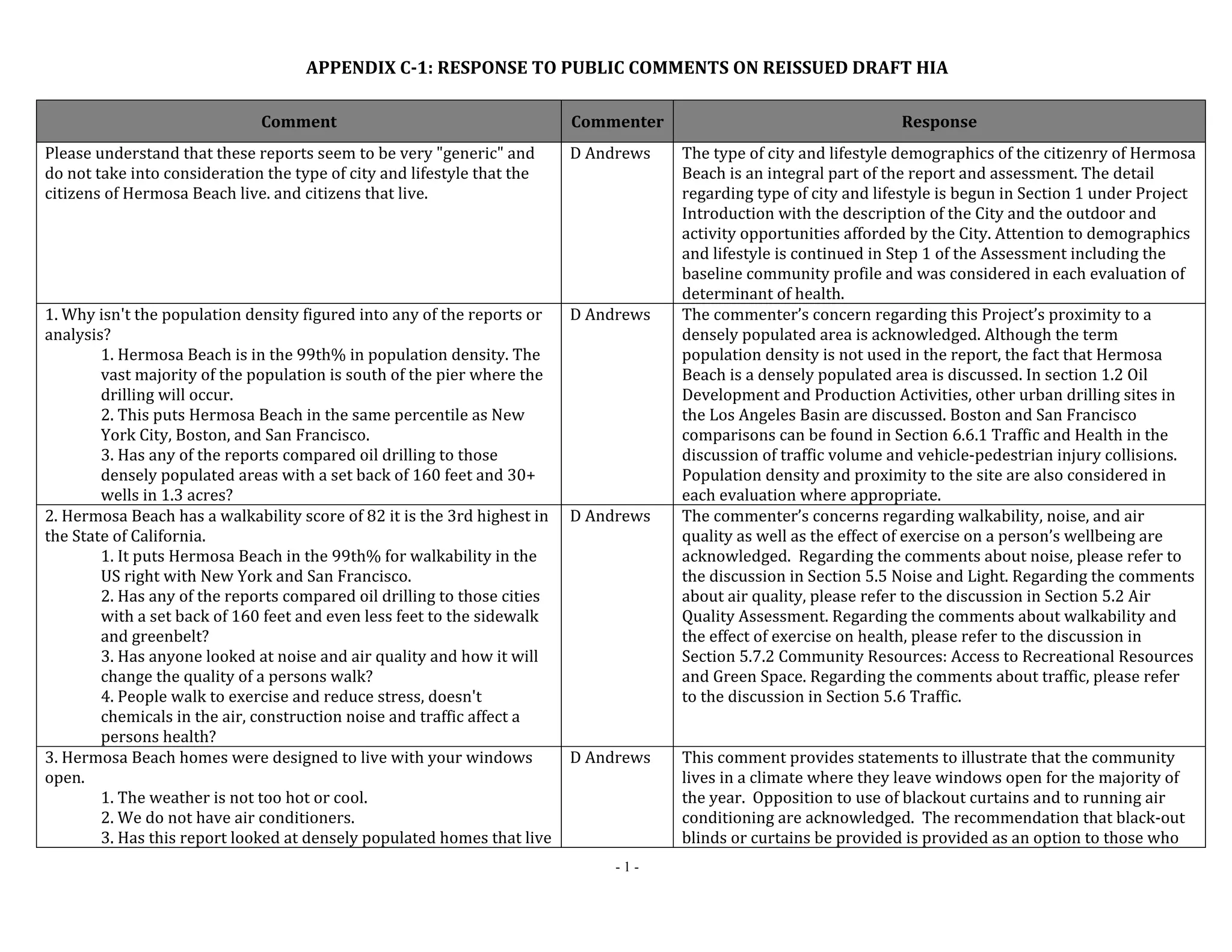APPENDIX C‐1: RESPONSE TO PUBLIC COMMENTS ON REISSUED DRAFT HIA 
Comment Commenter Response 
- 1 - 
Please understand that these reports seem to be very "generic" and 
do not take into consideration the type of city and lifestyle that the 
citizens of Hermosa Beach live. and citizens that live. 
D Andrews The type of city and lifestyle demographics of the citizenry of Hermosa 
Beach is an integral part of the report and assessment. The detail 
regarding type of city and lifestyle is begun in Section 1 under Project 
Introduction with the description of the City and the outdoor and 
activity opportunities afforded by the City. Attention to demographics 
and lifestyle is continued in Step 1 of the Assessment including the 
baseline community profile and was considered in each evaluation of 
determinant of health. 
1. Why isn't the population density figured into any of the reports or 
analysis? 
1. Hermosa Beach is in the 99th% in population density. The 
vast majority of the population is south of the pier where the 
drilling will occur. 
2. This puts Hermosa Beach in the same percentile as New 
York City, Boston, and San Francisco. 
3. Has any of the reports compared oil drilling to those 
densely populated areas with a set back of 160 feet and 30+ 
wells in 1.3 acres? 
D Andrews The commenter’s concern regarding this Project’s proximity to a 
densely populated area is acknowledged. Although the term 
population density is not used in the report, the fact that Hermosa 
Beach is a densely populated area is discussed. In section 1.2 Oil 
Development and Production Activities, other urban drilling sites in 
the Los Angeles Basin are discussed. Boston and San Francisco 
comparisons can be found in Section 6.6.1 Traffic and Health in the 
discussion of traffic volume and vehicle‐pedestrian injury collisions. 
Population density and proximity to the site are also considered in 
each evaluation where appropriate. 
2. Hermosa Beach has a walkability score of 82 it is the 3rd highest in 
the State of California. 
1. It puts Hermosa Beach in the 99th% for walkability in the 
US right with New York and San Francisco. 
2. Has any of the reports compared oil drilling to those cities 
with a set back of 160 feet and even less feet to the sidewalk 
and greenbelt? 
3. Has anyone looked at noise and air quality and how it will 
change the quality of a persons walk? 
4. People walk to exercise and reduce stress, doesn't 
chemicals in the air, construction noise and traffic affect a 
persons health? 
D Andrews The commenter’s concerns regarding walkability, noise, and air 
quality as well as the effect of exercise on a person’s wellbeing are 
acknowledged. Regarding the comments about noise, please refer to 
the discussion in Section 5.5 Noise and Light. Regarding the comments 
about air quality, please refer to the discussion in Section 5.2 Air 
Quality Assessment. Regarding the comments about walkability and 
the effect of exercise on health, please refer to the discussion in 
Section 5.7.2 Community Resources: Access to Recreational Resources 
and Green Space. Regarding the comments about traffic, please refer 
to the discussion in Section 5.6 Traffic. 
3. Hermosa Beach homes were designed to live with your windows 
open. 
1. The weather is not too hot or cool. 
2. We do not have air conditioners. 
3. Has this report looked at densely populated homes that live 
D Andrews This comment provides statements to illustrate that the community 
lives in a climate where they leave windows open for the majority of 
the year. Opposition to use of blackout curtains and to running air 
conditioning are acknowledged. The recommendation that black‐out 
blinds or curtains be provided is provided as an option to those who 
 