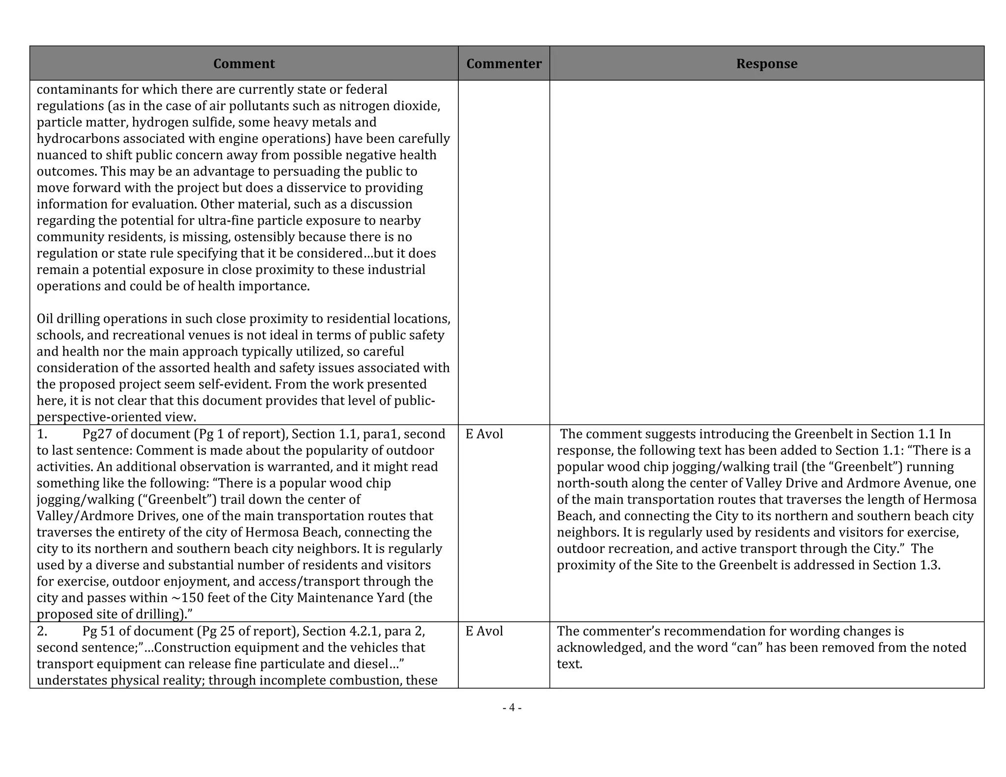Comment Commenter Response 
- 4 - 
contaminants for which there are currently state or federal 
regulations (as in the case of air pollutants such as nitrogen dioxide, 
particle matter, hydrogen sulfide, some heavy metals and 
hydrocarbons associated with engine operations) have been carefully 
nuanced to shift public concern away from possible negative health 
outcomes. This may be an advantage to persuading the public to 
move forward with the project but does a disservice to providing 
information for evaluation. Other material, such as a discussion 
regarding the potential for ultra‐fine particle exposure to nearby 
community residents, is missing, ostensibly because there is no 
regulation or state rule specifying that it be considered…but it does 
remain a potential exposure in close proximity to these industrial 
operations and could be of health importance. 
Oil drilling operations in such close proximity to residential locations, 
schools, and recreational venues is not ideal in terms of public safety 
and health nor the main approach typically utilized, so careful 
consideration of the assorted health and safety issues associated with 
the proposed project seem self‐evident. From the work presented 
here, it is not clear that this document provides that level of public‐perspective‐ 
oriented view. 
1. Pg27 of document (Pg 1 of report), Section 1.1, para1, second 
to last sentence: Comment is made about the popularity of outdoor 
activities. An additional observation is warranted, and it might read 
something like the following: “There is a popular wood chip 
jogging/walking (“Greenbelt”) trail down the center of 
Valley/Ardmore Drives, one of the main transportation routes that 
traverses the entirety of the city of Hermosa Beach, connecting the 
city to its northern and southern beach city neighbors. It is regularly 
used by a diverse and substantial number of residents and visitors 
for exercise, outdoor enjoyment, and access/transport through the 
city and passes within ~150 feet of the City Maintenance Yard (the 
proposed site of drilling).” 
E Avol The comment suggests introducing the Greenbelt in Section 1.1 In 
response, the following text has been added to Section 1.1: “There is a 
popular wood chip jogging/walking trail (the “Greenbelt”) running 
north‐south along the center of Valley Drive and Ardmore Avenue, one 
of the main transportation routes that traverses the length of Hermosa 
Beach, and connecting the City to its northern and southern beach city 
neighbors. It is regularly used by residents and visitors for exercise, 
outdoor recreation, and active transport through the City.” The 
proximity of the Site to the Greenbelt is addressed in Section 1.3. 
2. Pg 51 of document (Pg 25 of report), Section 4.2.1, para 2, 
second sentence;”…Construction equipment and the vehicles that 
transport equipment can release fine particulate and diesel…” 
understates physical reality; through incomplete combustion, these 
E Avol The commenter’s recommendation for wording changes is 
acknowledged, and the word “can” has been removed from the noted 
text. 
 