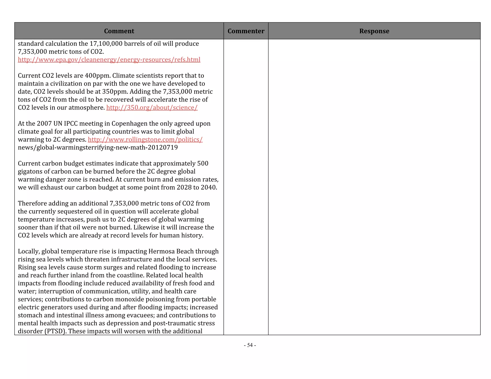Comment Commenter Response 
- 54 - 
standard calculation the 17,100,000 barrels of oil will produce 
7,353,000 metric tons of CO2. 
http://www.epa.gov/cleanenergy/energy‐resources/refs.html 
Current CO2 levels are 400ppm. Climate scientists report that to 
maintain a civilization on par with the one we have developed to 
date, CO2 levels should be at 350ppm. Adding the 7,353,000 metric 
tons of CO2 from the oil to be recovered will accelerate the rise of 
CO2 levels in our atmosphere. http://350.org/about/science/ 
At the 2007 UN IPCC meeting in Copenhagen the only agreed upon 
climate goal for all participating countries was to limit global 
warming to 2C degrees. http://www.rollingstone.com/politics/ 
news/global‐warmingsterrifying‐new‐math‐20120719 
Current carbon budget estimates indicate that approximately 500 
gigatons of carbon can be burned before the 2C degree global 
warming danger zone is reached. At current burn and emission rates, 
we will exhaust our carbon budget at some point from 2028 to 2040. 
Therefore adding an additional 7,353,000 metric tons of CO2 from 
the currently sequestered oil in question will accelerate global 
temperature increases, push us to 2C degrees of global warming 
sooner than if that oil were not burned. Likewise it will increase the 
CO2 levels which are already at record levels for human history. 
Locally, global temperature rise is impacting Hermosa Beach through 
rising sea levels which threaten infrastructure and the local services. 
Rising sea levels cause storm surges and related flooding to increase 
and reach further inland from the coastline. Related local health 
impacts from flooding include reduced availability of fresh food and 
water; interruption of communication, utility, and health care 
services; contributions to carbon monoxide poisoning from portable 
electric generators used during and after flooding impacts; increased 
stomach and intestinal illness among evacuees; and contributions to 
mental health impacts such as depression and post‐traumatic stress 
disorder (PTSD). These impacts will worsen with the additional 
 