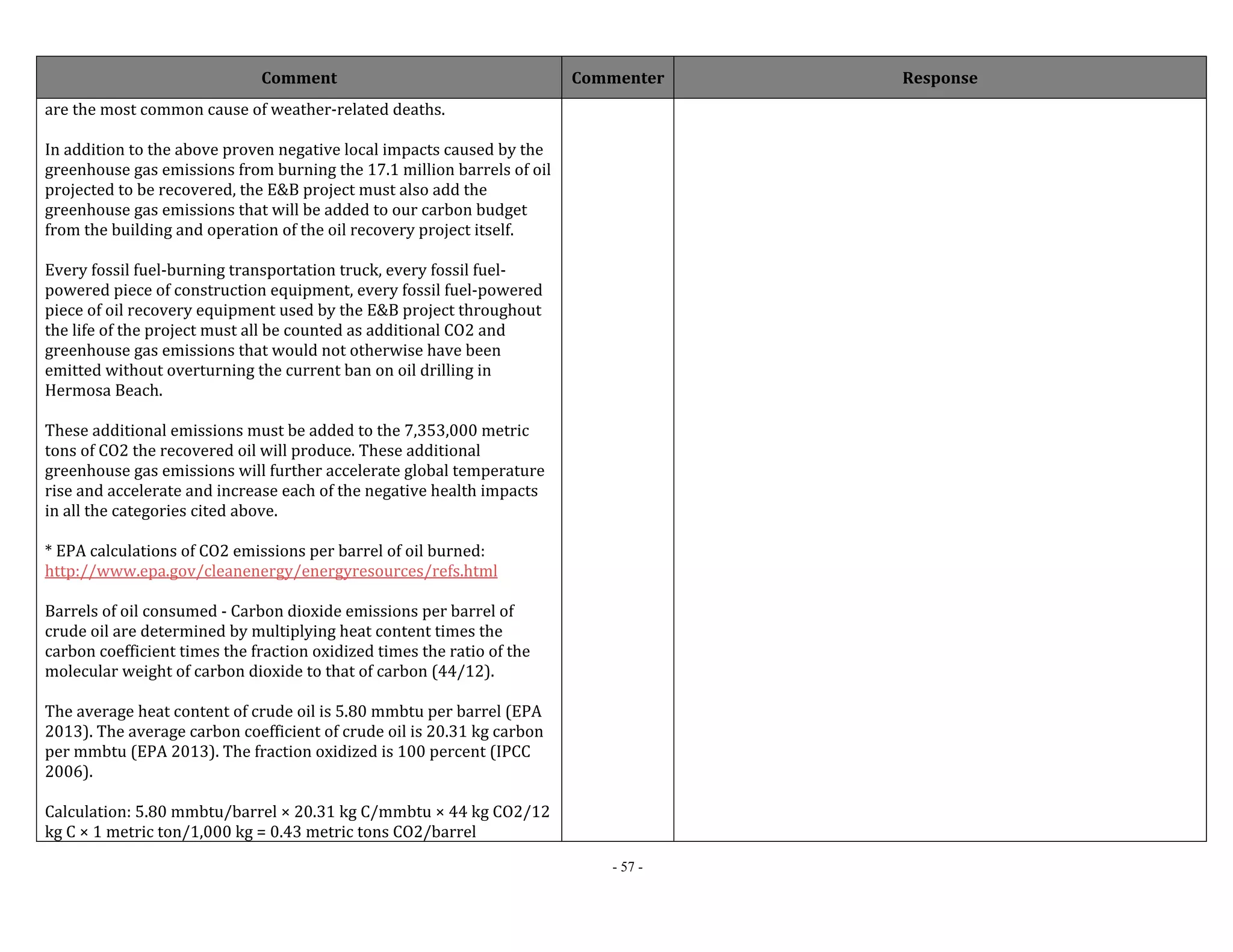 Comment Commenter Response 
- 57 - 
are the most common cause of weather‐related deaths. 
In addition to the above proven negative local impacts caused by the 
greenhouse gas emissions from burning the 17.1 million barrels of oil 
projected to be recovered, the E&B project must also add the 
greenhouse gas emissions that will be added to our carbon budget 
from the building and operation of the oil recovery project itself. 
Every fossil fuel‐burning transportation truck, every fossil fuel‐powered 
piece of construction equipment, every fossil fuel‐powered 
piece of oil recovery equipment used by the E&B project throughout 
the life of the project must all be counted as additional CO2 and 
greenhouse gas emissions that would not otherwise have been 
emitted without overturning the current ban on oil drilling in 
Hermosa Beach. 
These additional emissions must be added to the 7,353,000 metric 
tons of CO2 the recovered oil will produce. These additional 
greenhouse gas emissions will further accelerate global temperature 
rise and accelerate and increase each of the negative health impacts 
in all the categories cited above. 
* EPA calculations of CO2 emissions per barrel of oil burned: 
http://www.epa.gov/cleanenergy/energyresources/refs.html 
Barrels of oil consumed ‐ Carbon dioxide emissions per barrel of 
crude oil are determined by multiplying heat content times the 
carbon coefficient times the fraction oxidized times the ratio of the 
molecular weight of carbon dioxide to that of carbon (44/12). 
The average heat content of crude oil is 5.80 mmbtu per barrel (EPA 
2013). The average carbon coefficient of crude oil is 20.31 kg carbon 
per mmbtu (EPA 2013). The fraction oxidized is 100 percent (IPCC 
2006). 
Calculation: 5.80 mmbtu/barrel × 20.31 kg C/mmbtu × 44 kg CO2/12 
kg C × 1 metric ton/1,000 kg = 0.43 metric tons CO2/barrel 
 