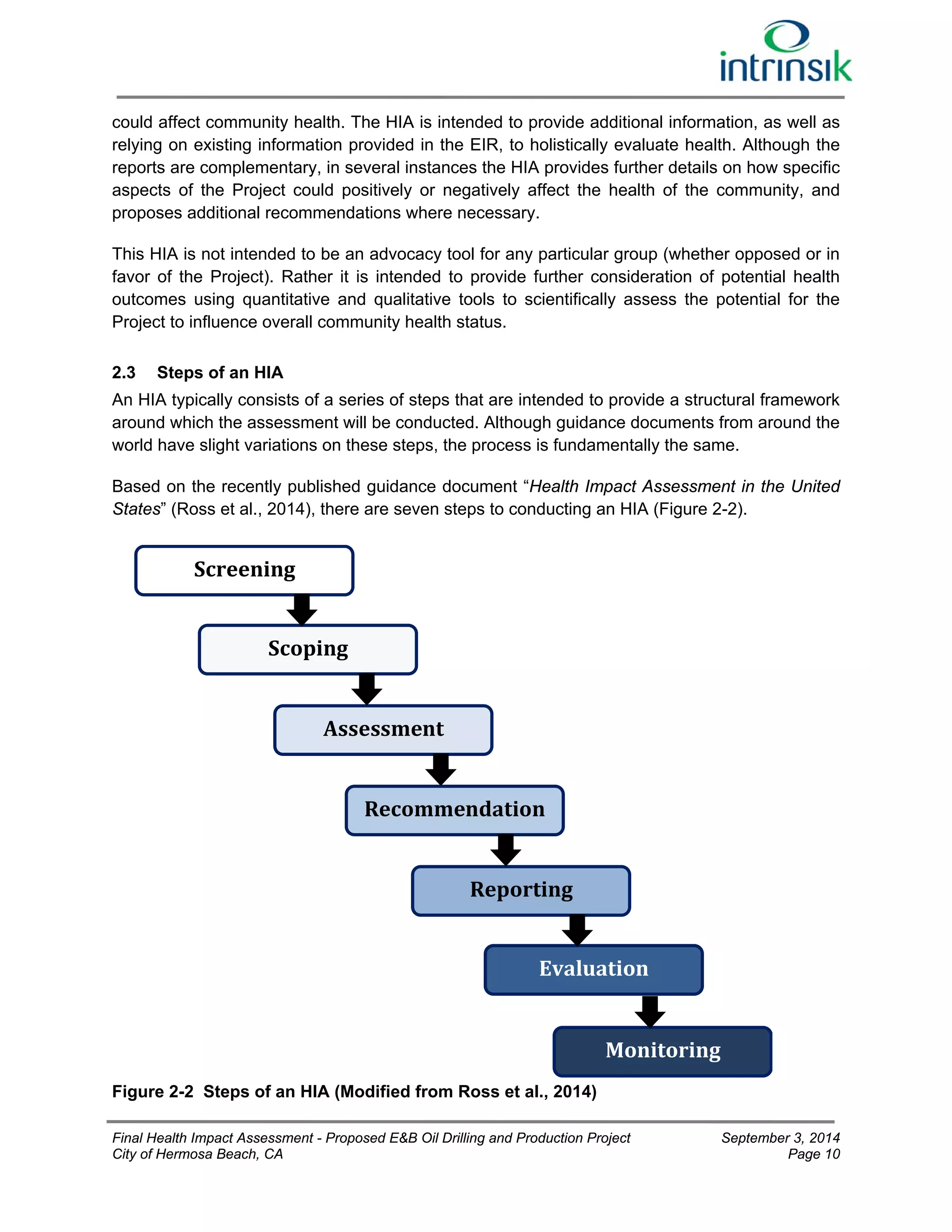 could affect community health. The HIA is intended to provide additional information, as well as 
relying on existing information provided in the EIR, to holistically evaluate health. Although the 
reports are complementary, in several instances the HIA provides further details on how specific 
aspects of the Project could positively or negatively affect the health of the community, and 
proposes additional recommendations where necessary. 
This HIA is not intended to be an advocacy tool for any particular group (whether opposed or in 
favor of the Project). Rather it is intended to provide further consideration of potential health 
outcomes using quantitative and qualitative tools to scientifically assess the potential for the 
Project to influence overall community health status. 
2.3 Steps of an HIA 
An HIA typically consists of a series of steps that are intended to provide a structural framework 
around which the assessment will be conducted. Although guidance documents from around the 
world have slight variations on these steps, the process is fundamentally the same. 
Based on the recently published guidance document “Health Impact Assessment in the United 
States” (Ross et al., 2014), there are seven steps to conducting an HIA (Figure 2-2). 
Assessment 
Recommendation 
Screening 
Scoping 
Reporting 
Evaluation 
Figure 2-2 Steps of an HIA (Modified from Ross et al., 2014) 
Monitoring 
Final Health Impact Assessment - Proposed E&B Oil Drilling and Production Project September 3, 2014 
City of Hermosa Beach, CA Page 10 
 