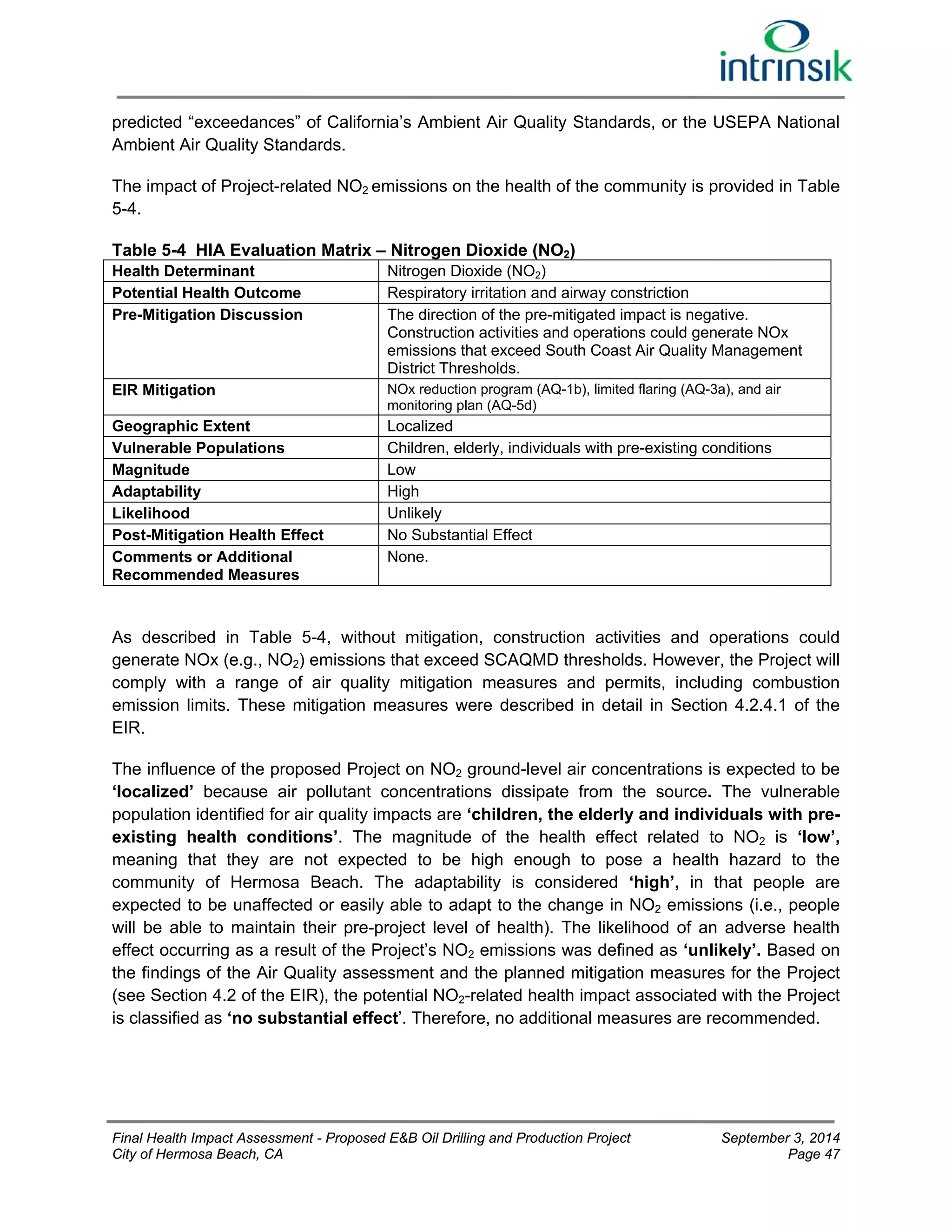 predicted “exceedances” of California’s Ambient Air Quality Standards, or the USEPA National 
Ambient Air Quality Standards. 
The impact of Project-related NO2 emissions on the health of the community is provided in Table 
5-4. 
Table 5-4 HIA Evaluation Matrix – Nitrogen Dioxide (NO2) 
Health Determinant Nitrogen Dioxide (NO2) 
Potential Health Outcome Respiratory irritation and airway constriction 
Pre-Mitigation Discussion The direction of the pre-mitigated impact is negative. 
Construction activities and operations could generate NOx 
emissions that exceed South Coast Air Quality Management 
District Thresholds. 
EIR Mitigation NOx reduction program (AQ-1b), limited flaring (AQ-3a), and air 
monitoring plan (AQ-5d) 
Geographic Extent Localized 
Vulnerable Populations Children, elderly, individuals with pre-existing conditions 
Magnitude Low 
Adaptability High 
Likelihood Unlikely 
Post-Mitigation Health Effect No Substantial Effect 
Comments or Additional 
None. 
Recommended Measures 
As described in Table 5-4, without mitigation, construction activities and operations could 
generate NOx (e.g., NO2) emissions that exceed SCAQMD thresholds. However, the Project will 
comply with a range of air quality mitigation measures and permits, including combustion 
emission limits. These mitigation measures were described in detail in Section 4.2.4.1 of the 
EIR. 
The influence of the proposed Project on NO2 ground-level air concentrations is expected to be 
‘localized’ because air pollutant concentrations dissipate from the source. The vulnerable 
population identified for air quality impacts are ‘children, the elderly and individuals with pre-existing 
health conditions’. The magnitude of the health effect related to NO2 is ‘low’, 
meaning that they are not expected to be high enough to pose a health hazard to the 
community of Hermosa Beach. The adaptability is considered ‘high’, in that people are 
expected to be unaffected or easily able to adapt to the change in NO2 emissions (i.e., people 
will be able to maintain their pre-project level of health). The likelihood of an adverse health 
effect occurring as a result of the Project’s NO2 emissions was defined as ‘unlikely’. Based on 
the findings of the Air Quality assessment and the planned mitigation measures for the Project 
(see Section 4.2 of the EIR), the potential NO2-related health impact associated with the Project 
is classified as ‘no substantial effect’. Therefore, no additional measures are recommended. 
Final Health Impact Assessment - Proposed E&B Oil Drilling and Production Project September 3, 2014 
City of Hermosa Beach, CA Page 47 
 