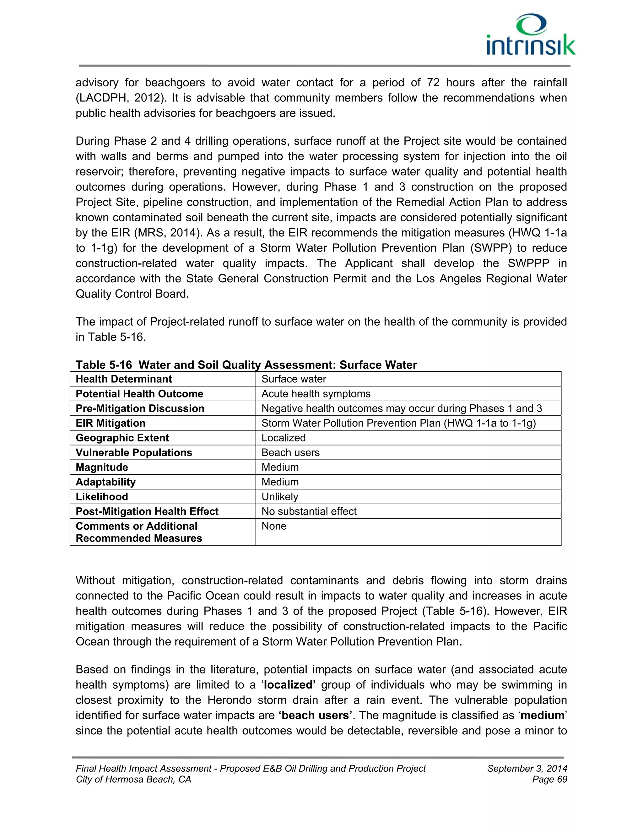 advisory for beachgoers to avoid water contact for a period of 72 hours after the rainfall 
(LACDPH, 2012). It is advisable that community members follow the recommendations when 
public health advisories for beachgoers are issued. 
During Phase 2 and 4 drilling operations, surface runoff at the Project site would be contained 
with walls and berms and pumped into the water processing system for injection into the oil 
reservoir; therefore, preventing negative impacts to surface water quality and potential health 
outcomes during operations. However, during Phase 1 and 3 construction on the proposed 
Project Site, pipeline construction, and implementation of the Remedial Action Plan to address 
known contaminated soil beneath the current site, impacts are considered potentially significant 
by the EIR (MRS, 2014). As a result, the EIR recommends the mitigation measures (HWQ 1-1a 
to 1-1g) for the development of a Storm Water Pollution Prevention Plan (SWPP) to reduce 
construction-related water quality impacts. The Applicant shall develop the SWPPP in 
accordance with the State General Construction Permit and the Los Angeles Regional Water 
Quality Control Board. 
The impact of Project-related runoff to surface water on the health of the community is provided 
in Table 5-16. 
Table 5-16 Water and Soil Quality Assessment: Surface Water 
Health Determinant Surface water 
Potential Health Outcome Acute health symptoms 
Pre-Mitigation Discussion Negative health outcomes may occur during Phases 1 and 3 
EIR Mitigation Storm Water Pollution Prevention Plan (HWQ 1-1a to 1-1g) 
Geographic Extent Localized 
Vulnerable Populations Beach users 
Magnitude Medium 
Adaptability Medium 
Likelihood Unlikely 
Post-Mitigation Health Effect No substantial effect 
Comments or Additional 
None 
Recommended Measures 
Without mitigation, construction-related contaminants and debris flowing into storm drains 
connected to the Pacific Ocean could result in impacts to water quality and increases in acute 
health outcomes during Phases 1 and 3 of the proposed Project (Table 5-16). However, EIR 
mitigation measures will reduce the possibility of construction-related impacts to the Pacific 
Ocean through the requirement of a Storm Water Pollution Prevention Plan. 
Based on findings in the literature, potential impacts on surface water (and associated acute 
health symptoms) are limited to a ‘localized’ group of individuals who may be swimming in 
closest proximity to the Herondo storm drain after a rain event. The vulnerable population 
identified for surface water impacts are ‘beach users’. The magnitude is classified as ‘medium’ 
since the potential acute health outcomes would be detectable, reversible and pose a minor to 
Final Health Impact Assessment - Proposed E&B Oil Drilling and Production Project September 3, 2014 
City of Hermosa Beach, CA Page 69 
 