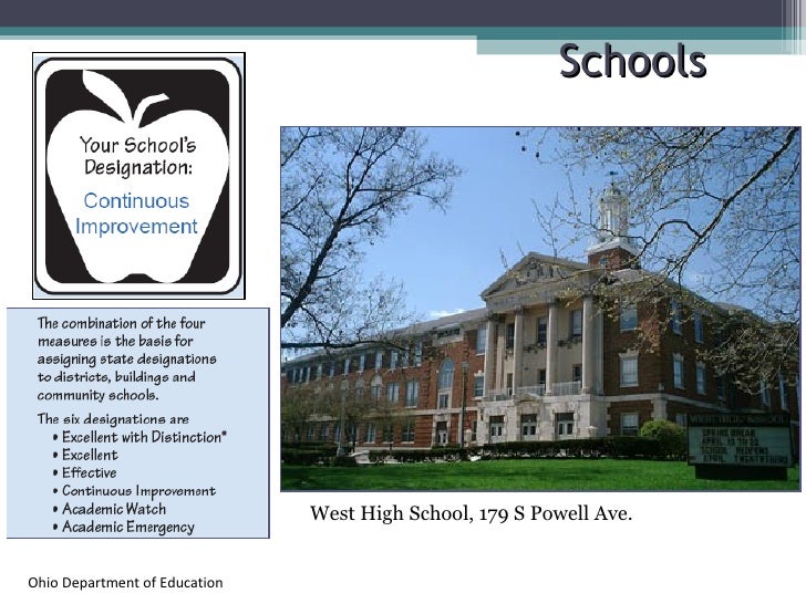 Hilltop, Columbus, Ohio Neighborhod Stabilization Program