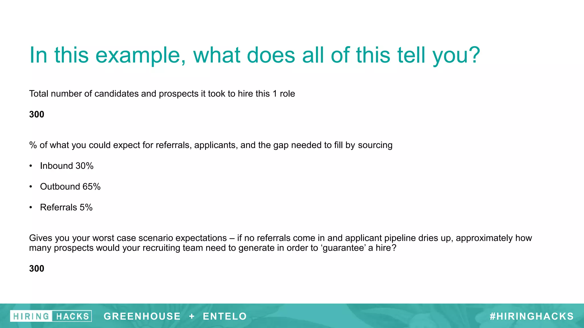 Total number of candidates and prospects it took to hire this 1 role
300
% of what you could expect for referrals, applicants, and the gap needed to fill by sourcing
• Inbound 30%
• Outbound 65%
• Referrals 5%
Gives you your worst case scenario expectations – if no referrals come in and applicant pipeline dries up, approximately how
many prospects would your recruiting team need to generate in order to ‘guarantee’ a hire?
300
In this example, what does all of this tell you?
#HIRINGHACKSGREENHOUSE + ENTELO
 