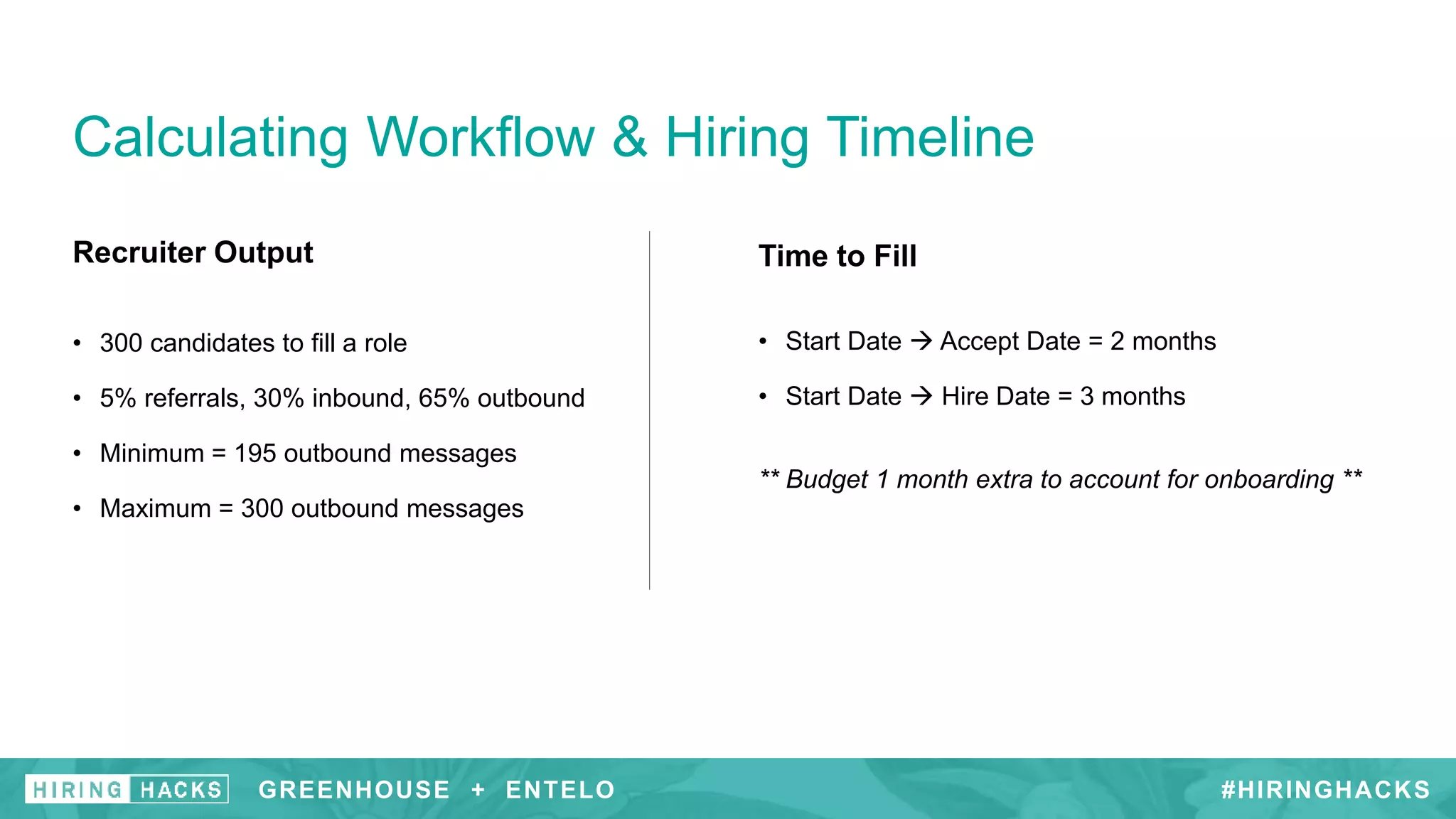 #HIRINGHACKS
Calculating Workflow & Hiring Timeline
Recruiter Output
• 300 candidates to fill a role
• 5% referrals, 30% inbound, 65% outbound
• Minimum = 195 outbound messages
• Maximum = 300 outbound messages
Time to Fill
• Start Date  Accept Date = 2 months
• Start Date  Hire Date = 3 months
** Budget 1 month extra to account for onboarding **
GREENHOUSE + ENTELO #HIRINGHACKSGREENHOUSE + ENTELO
 