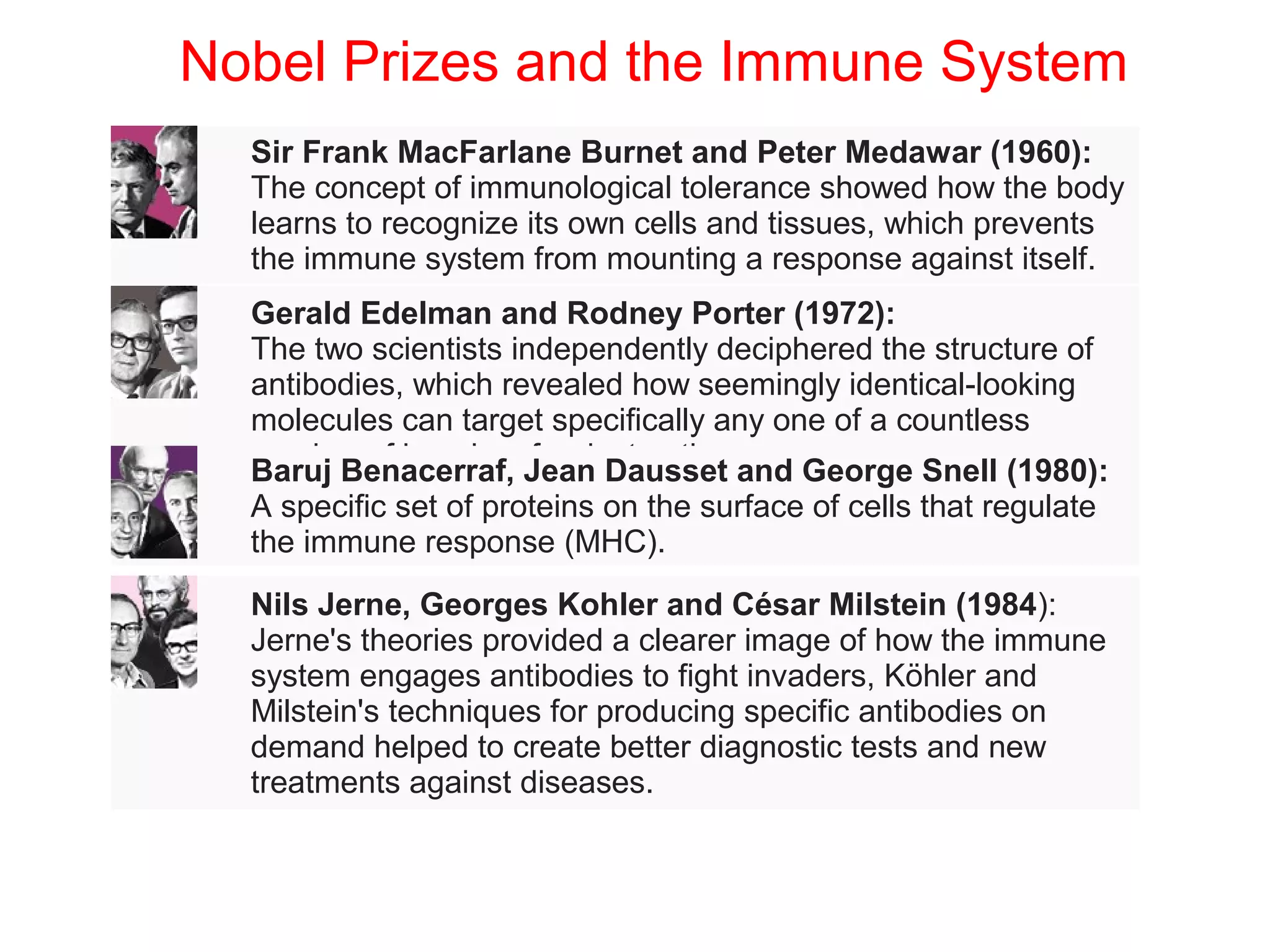 Nobel Prizes and the Immune System
Sir Frank MacFarlane Burnet and Peter Medawar (1960):
The concept of immunological tolerance showed how the body
learns to recognize its own cells and tissues, which prevents
the immune system from mounting a response against itself.
Gerald Edelman and Rodney Porter (1972):
The two scientists independently deciphered the structure of
antibodies, which revealed how seemingly identical-looking
molecules can target specifically any one of a countless
number of invaders for destruction.Baruj Benacerraf, Jean Dausset and George Snell (1980):
A specific set of proteins on the surface of cells that regulate
the immune response (MHC).
Nils Jerne, Georges Kohler and César Milstein (1984):
Jerne's theories provided a clearer image of how the immune
system engages antibodies to fight invaders, Köhler and
Milstein's techniques for producing specific antibodies on
demand helped to create better diagnostic tests and new
treatments against diseases.
 