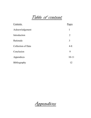 Table of content
Contents Pages
Acknowledgement 1
Introduction 2
Rationale 3
Collection of Data 4-8
Conclusion 9
Appendices 10-11
Bibliography 12
Appendices
 