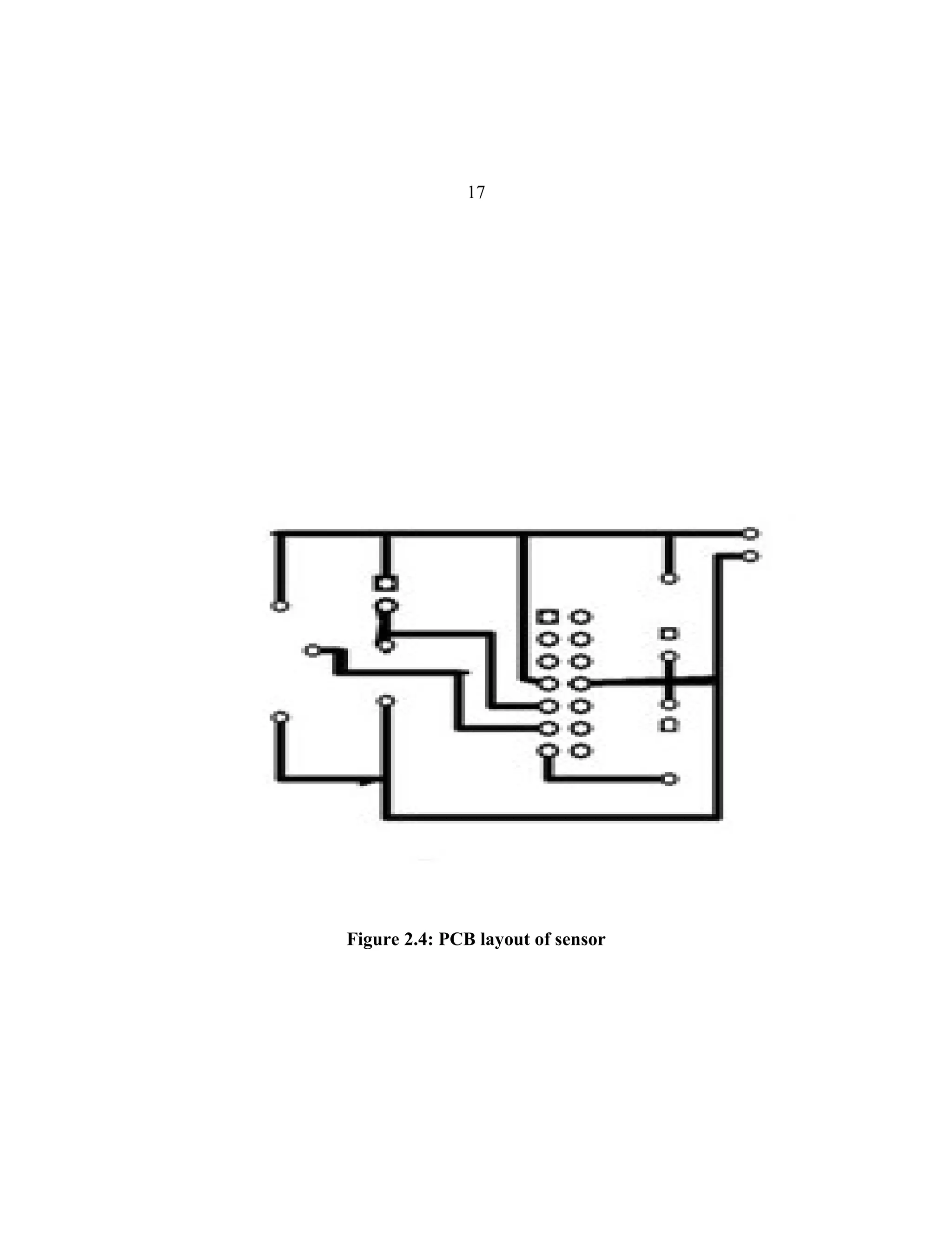 17




Figure 2.4: PCB layout of sensor
 
