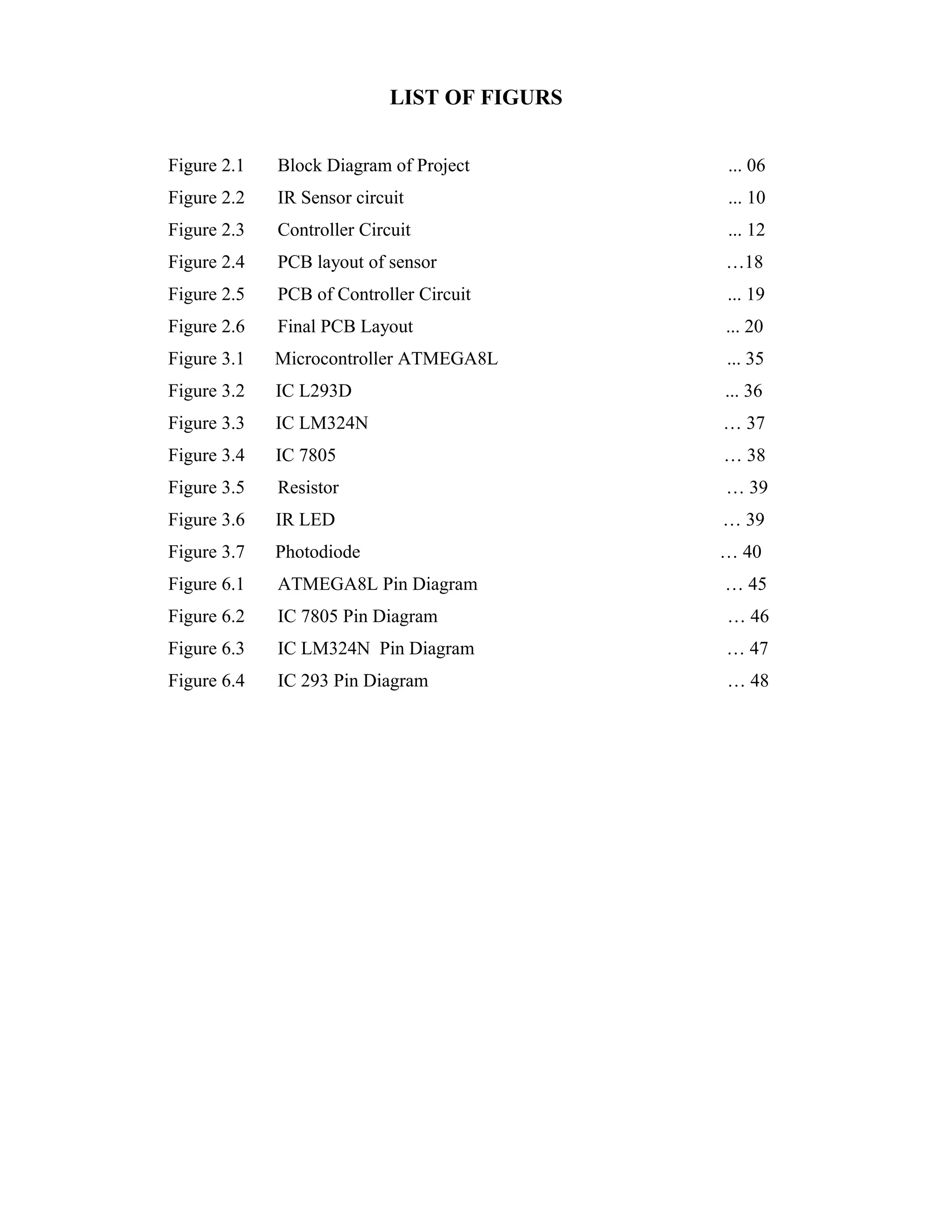 LIST OF FIGURS


Figure 2.1   Block Diagram of Project        ... 06
Figure 2.2   IR Sensor circuit               ... 10
Figure 2.3   Controller Circuit              ... 12
Figure 2.4   PCB layout of sensor            …18
Figure 2.5   PCB of Controller Circuit       ... 19
Figure 2.6   Final PCB Layout                ... 20
Figure 3.1   Microcontroller ATMEGA8L        ... 35
Figure 3.2   IC L293D                        ... 36
Figure 3.3   IC LM324N                       … 37
Figure 3.4   IC 7805                         … 38
Figure 3.5   Resistor                        … 39
Figure 3.6   IR LED                          … 39
Figure 3.7   Photodiode                      … 40
Figure 6.1   ATMEGA8L Pin Diagram            … 45
Figure 6.2   IC 7805 Pin Diagram             … 46
Figure 6.3   IC LM324N Pin Diagram           … 47
Figure 6.4   IC 293 Pin Diagram              … 48
 