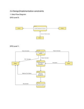 2.6 Design/implementation constraints
1. Data Flow Diagram:
DFD Level 0:
DFD Level 1:
 