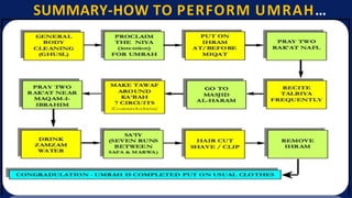 Simple Umrah Guide.pdf Step By Step Guide to Holy Umrah | PDF
