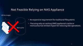 Not Feasible Relying on NAS Appliance
• An expensive requirement for traditional ﬁlesystems
• Focusing only on caching (NAS appliance’s cache or
memcache) has limited impact for reducing disk operations.
Memcache
All the images
12
 