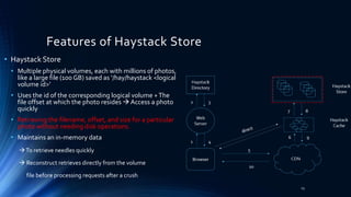 Features of Haystack Store
• Haystack Store
• Multiple physical volumes, each with millions of photos,
like a large file (100 GB) saved as ‘/hay/haystack <logical
volume id>’
• Uses the id of the corresponding logical volume +The
file offset at which the photo resides  Access a photo
quickly
• Retrieving the filename, offset, and size for a particular
photo without needing disk operations.
• Maintains an in-memory data
To retrieve needles quickly
 Reconstruct retrieves directly from the volume
file before processing requests after a crush
23
 