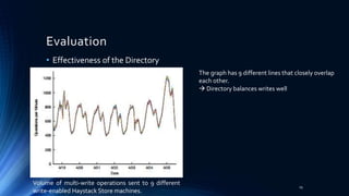 Evaluation
• Effectiveness of the Directory
Volume of multi-write operations sent to 9 different
write-enabled Haystack Store machines.
The graph has 9 different lines that closely overlap
each other.
 Directory balances writes well
29
 