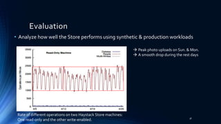 • Analyze how well the Store performs using synthetic & production workloads
Evaluation
Rate of different operations on two Haystack Store machines:
One read-only and the other write-enabled.
 Peak photo uploads on Sun. & Mon.
 A smooth drop during the rest days
36
 