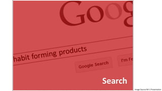 Image Source:Nir’s Presentation
 