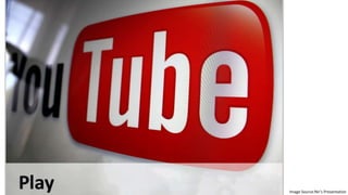 Image Source:Nir’s Presentation
 