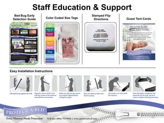 Protect-A-Bed Hospitality Presentation | PPTX
