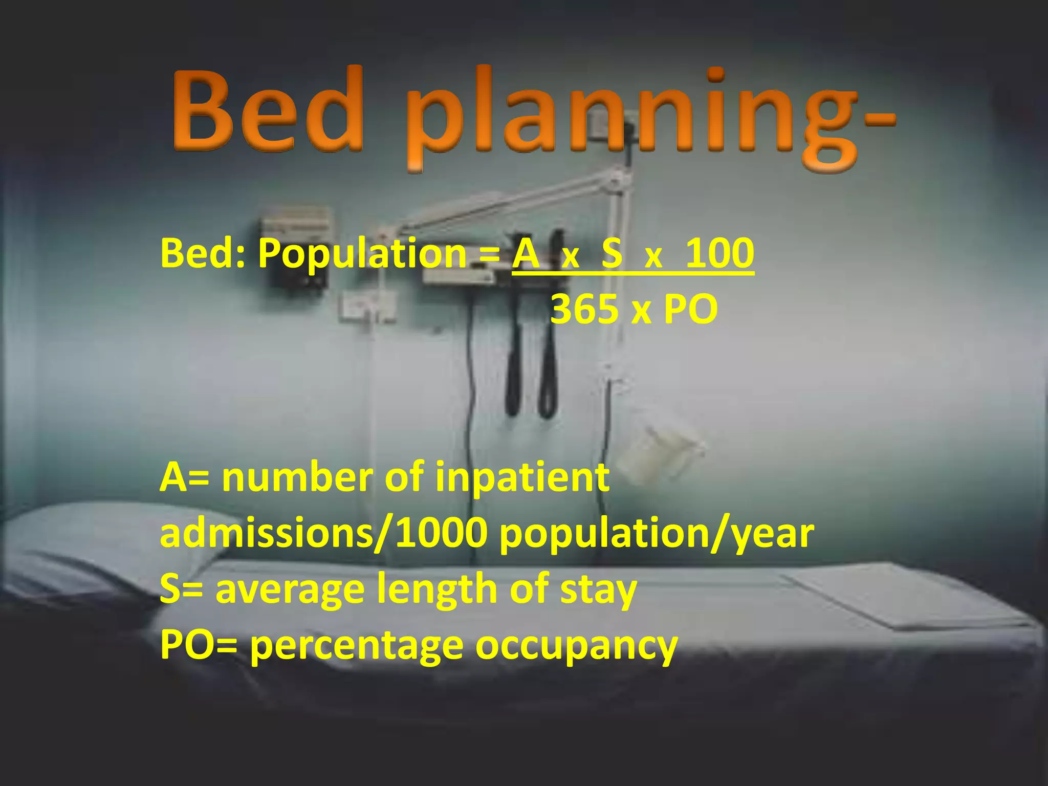 Bed: Population = A x S x 100
                   365 x PO


A= number of inpatient
admissions/1000 population/year
S= average length of stay
PO= percentage occupancy
 