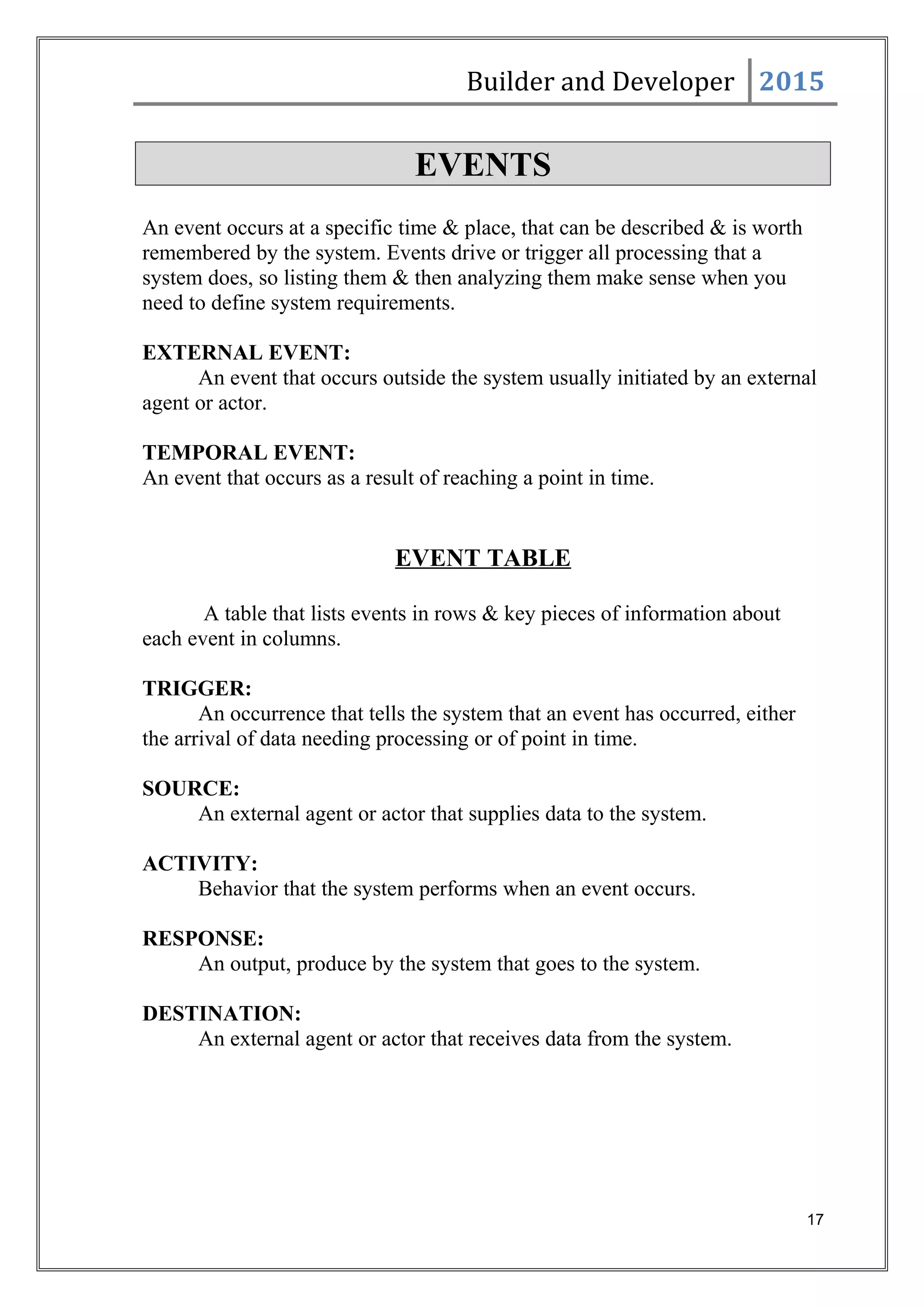 Builder and Developer 2015
EVENTS
An event occurs at a specific time & place, that can be described & is worth
remembered by the system. Events drive or trigger all processing that a
system does, so listing them & then analyzing them make sense when you
need to define system requirements.
EXTERNAL EVENT:
An event that occurs outside the system usually initiated by an external
agent or actor.
TEMPORAL EVENT:
An event that occurs as a result of reaching a point in time.
EVENT TABLE
A table that lists events in rows & key pieces of information about
each event in columns.
TRIGGER:
An occurrence that tells the system that an event has occurred, either
the arrival of data needing processing or of point in time.
SOURCE:
An external agent or actor that supplies data to the system.
ACTIVITY:
Behavior that the system performs when an event occurs.
RESPONSE:
An output, produce by the system that goes to the system.
DESTINATION:
An external agent or actor that receives data from the system.
17
 
