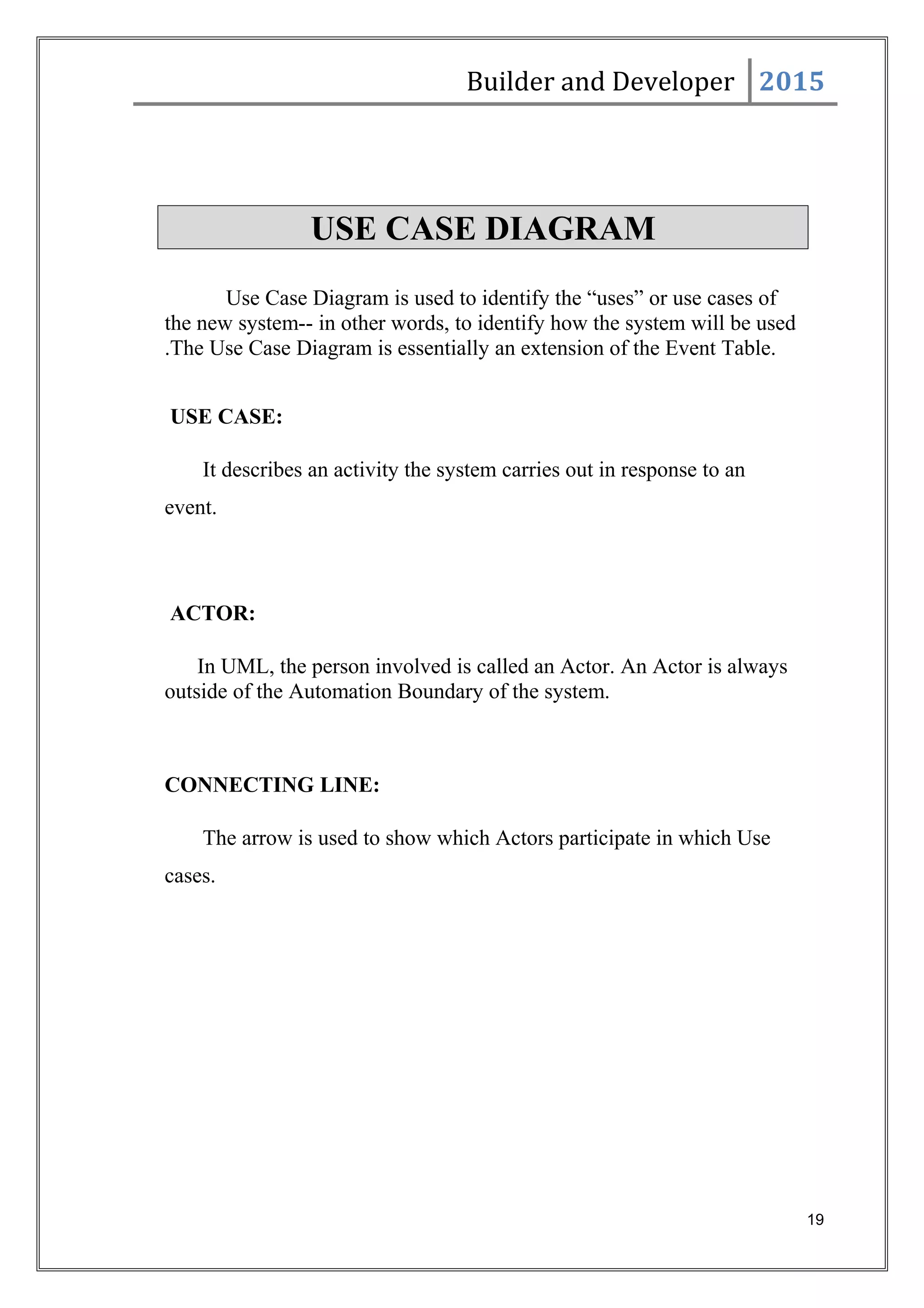 Builder and Developer 2015
USE CASE DIAGRAM
Use Case Diagram is used to identify the “uses” or use cases of
the new system-- in other words, to identify how the system will be used
.The Use Case Diagram is essentially an extension of the Event Table.
USE CASE:
It describes an activity the system carries out in response to an
event.
ACTOR:
In UML, the person involved is called an Actor. An Actor is always
outside of the Automation Boundary of the system.
CONNECTING LINE:
The arrow is used to show which Actors participate in which Use
cases.
19
 