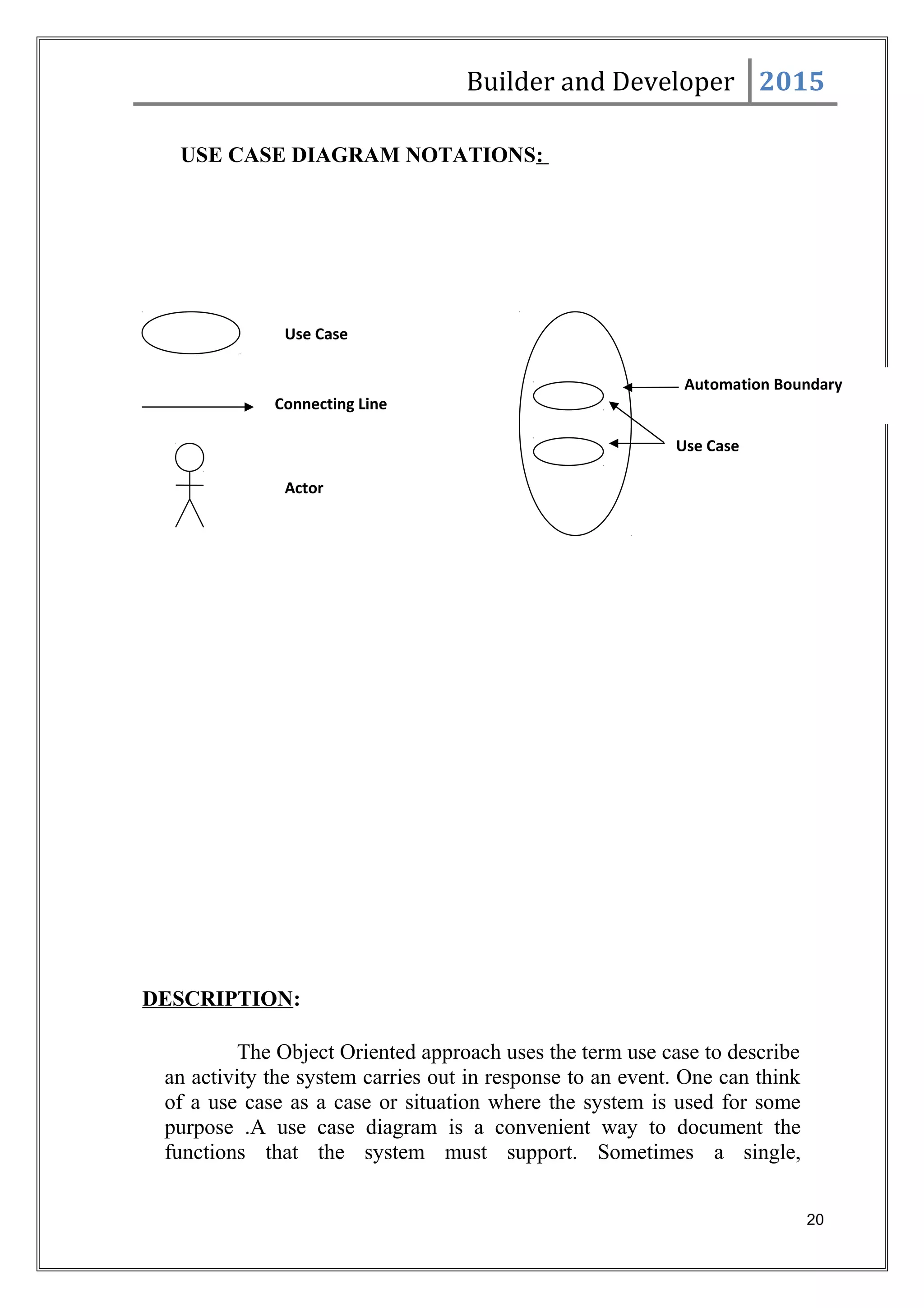 Builder and Developer 2015
USE CASE DIAGRAM NOTATIONS:
DESCRIPTION:
The Object Oriented approach uses the term use case to describe
an activity the system carries out in response to an event. One can think
of a use case as a case or situation where the system is used for some
purpose .A use case diagram is a convenient way to document the
functions that the system must support. Sometimes a single,
20
Automation Boundary
Use Case
Use Case
Connecting Line
Actor
 