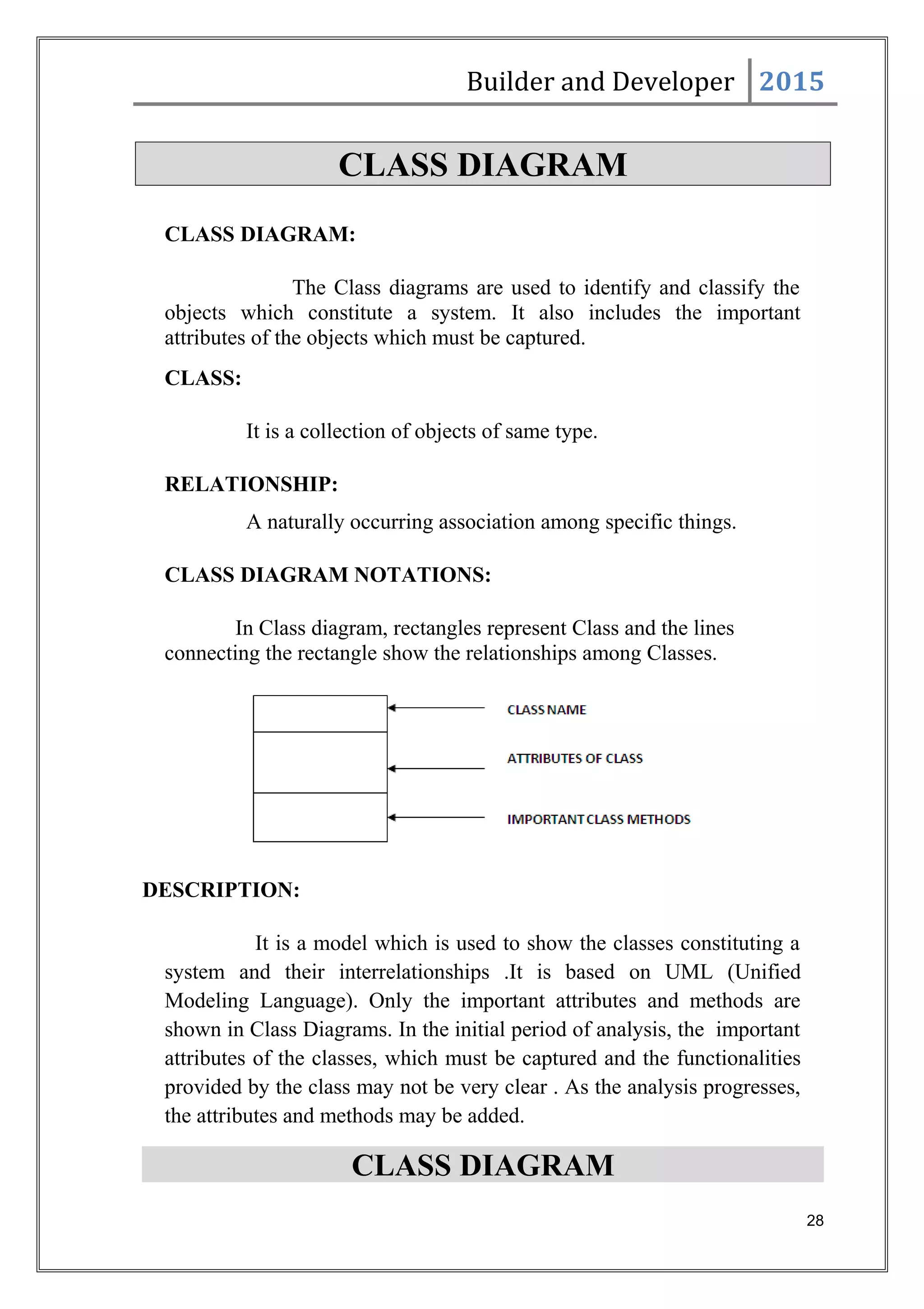 Builder and Developer 2015
CLASS DIAGRAM
CLASS DIAGRAM:
The Class diagrams are used to identify and classify the
objects which constitute a system. It also includes the important
attributes of the objects which must be captured.
CLASS:
It is a collection of objects of same type.
RELATIONSHIP:
A naturally occurring association among specific things.
CLASS DIAGRAM NOTATIONS:
In Class diagram, rectangles represent Class and the lines
connecting the rectangle show the relationships among Classes.
DESCRIPTION:
It is a model which is used to show the classes constituting a
system and their interrelationships .It is based on UML (Unified
Modeling Language). Only the important attributes and methods are
shown in Class Diagrams. In the initial period of analysis, the important
attributes of the classes, which must be captured and the functionalities
provided by the class may not be very clear . As the analysis progresses,
the attributes and methods may be added.
CLASS DIAGRAM
28
 