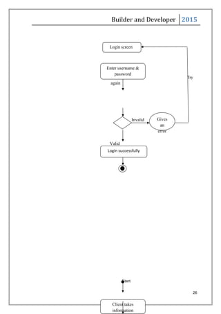 Real Estate Management System in Vb.Net