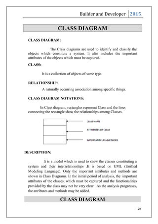 Vb.net Class Diagram Real Estate Management System in Vb.Net