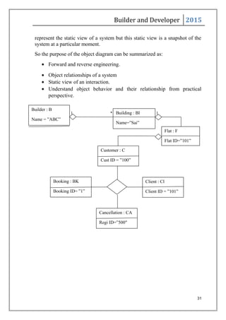 Real Estate Management System in Vb.Net