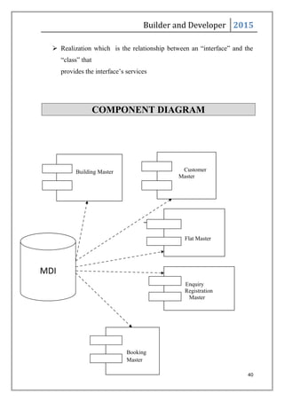 Real Estate Management System in Vb.Net