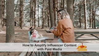 How to Amplify Influencer Content
with Paid Media
 