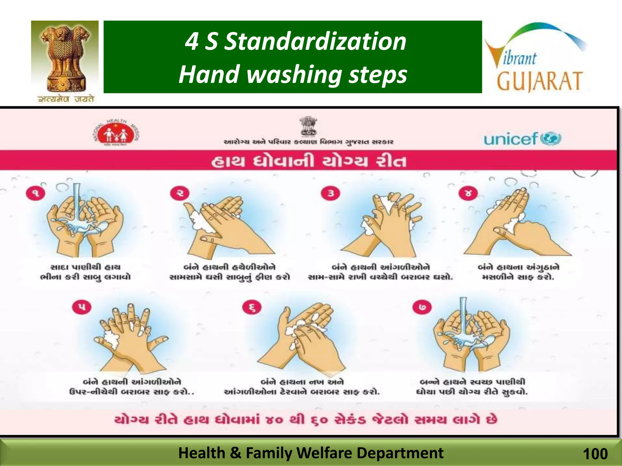 Health & Family Welfare Department 100
4 S Standardization
Hand washing steps
 
