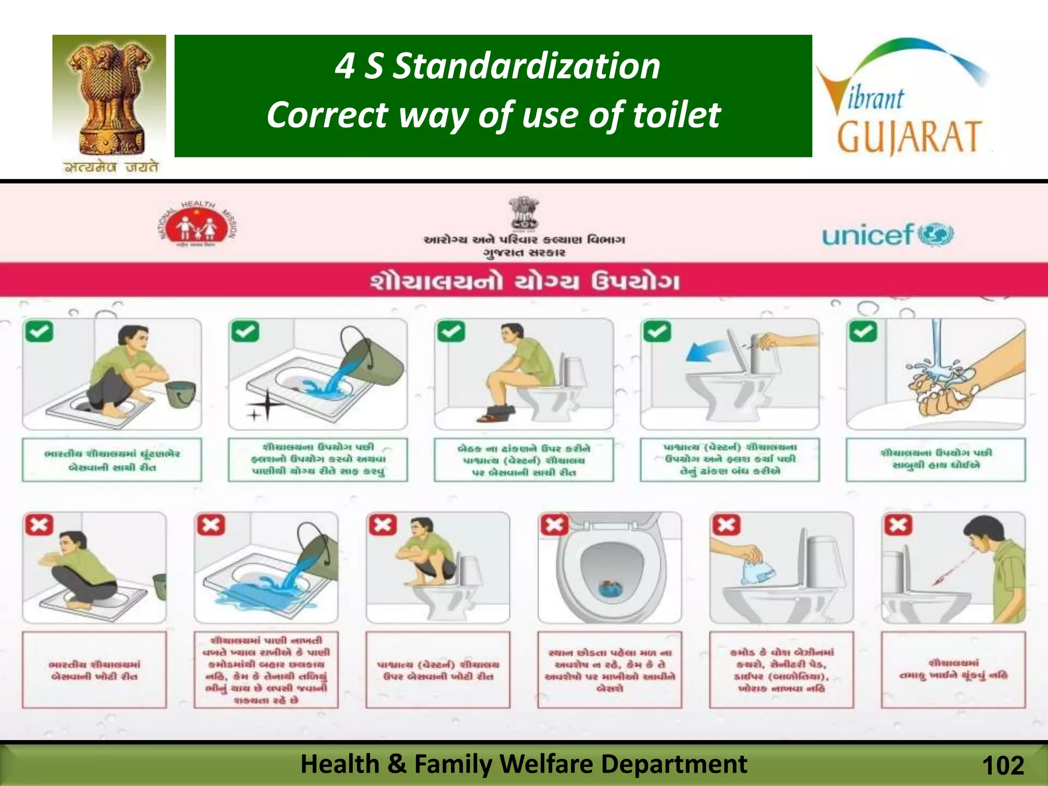 4 S Standardization
Correct way of use of toilet
Health & Family Welfare Department 102
 