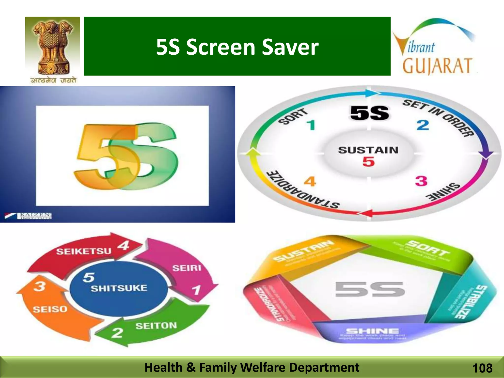 5S Screen Saver
Health & Family Welfare Department 108
 