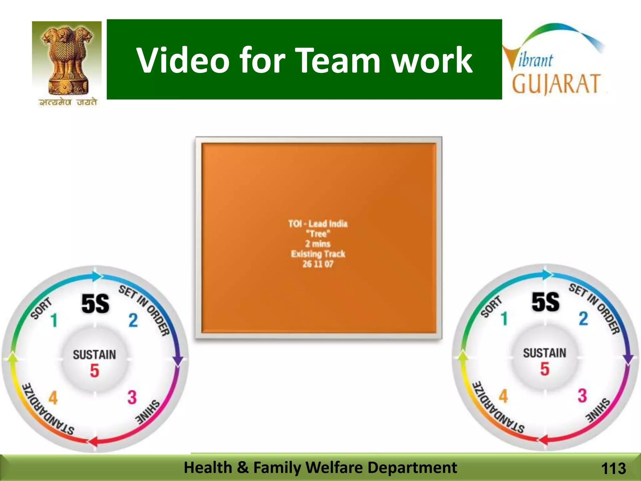 Video for Team work
Health & Family Welfare Department 113
 