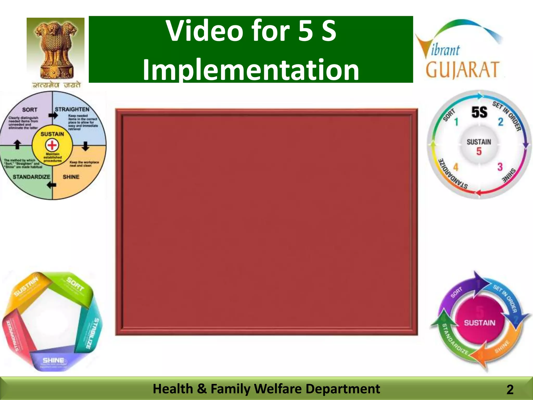 Video for 5 S
Implementation
Health & Family Welfare Department 2
 