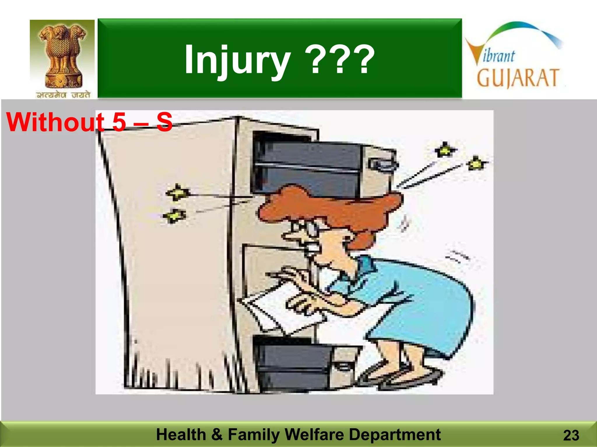 23
Health & Family Welfare Department 23
Without 5 – S
Injury ???
 