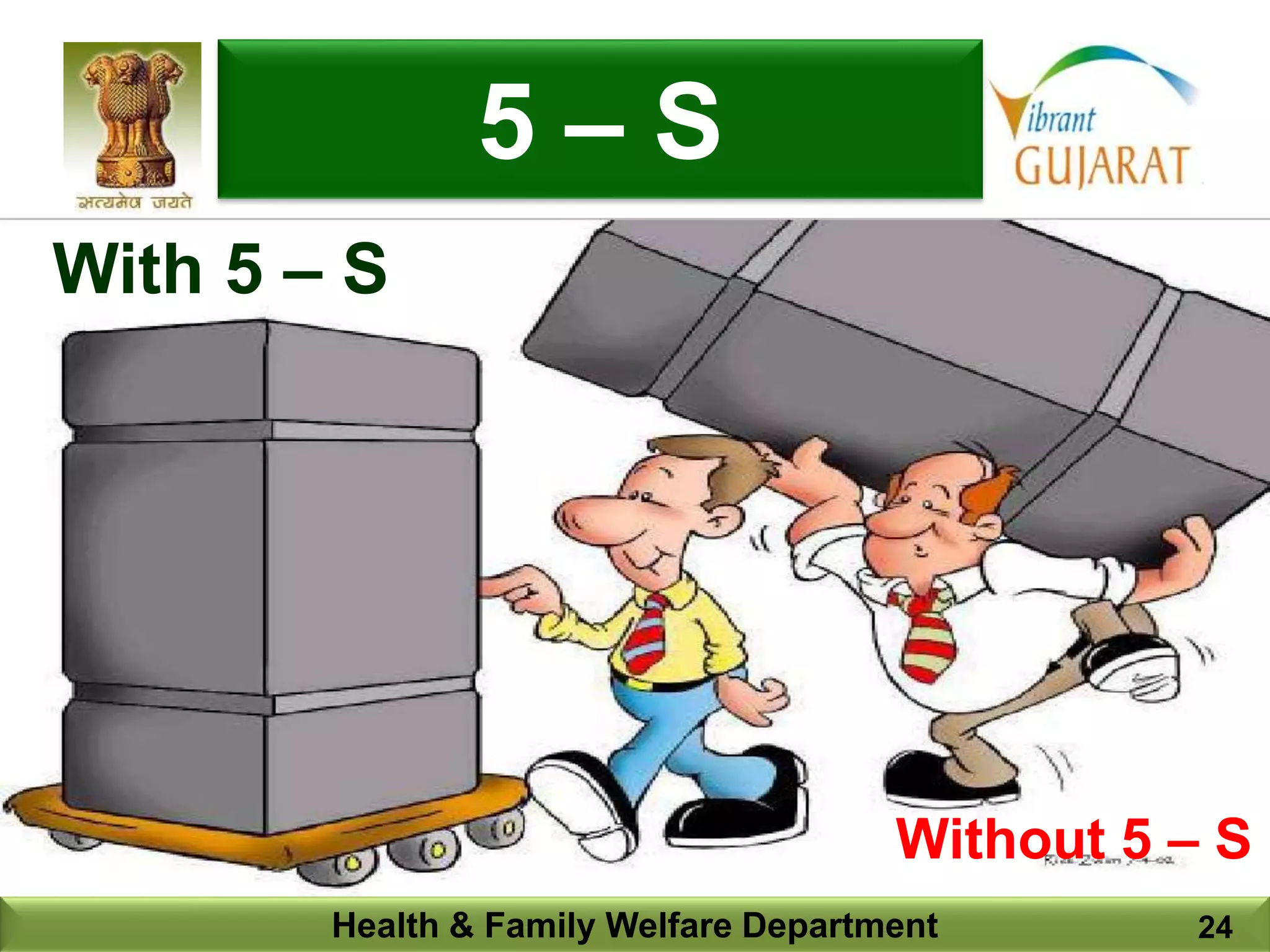 24
Health & Family Welfare Department 24
5 – S
Without 5 – S
With 5 – S
 